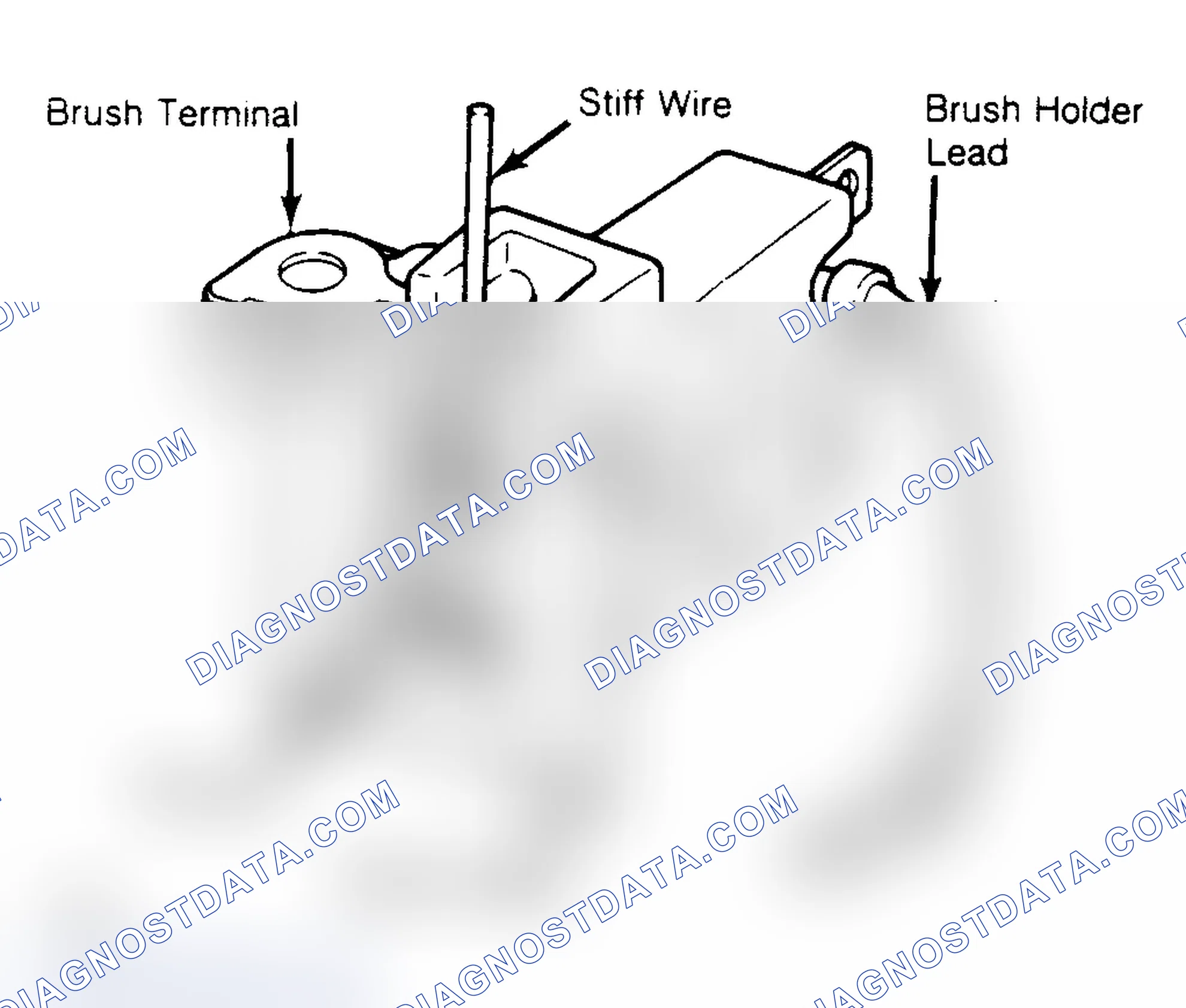 Scheme 8: Disassembly