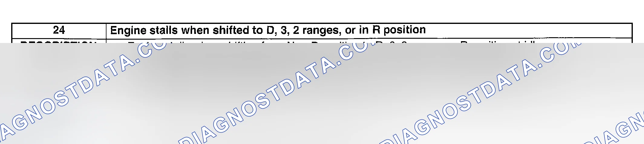 Scheme 146: NO. 24: ENGINE STALLS WHEN SHIFTED TO D, 3, 2 RANGES, OR IN R POSITION