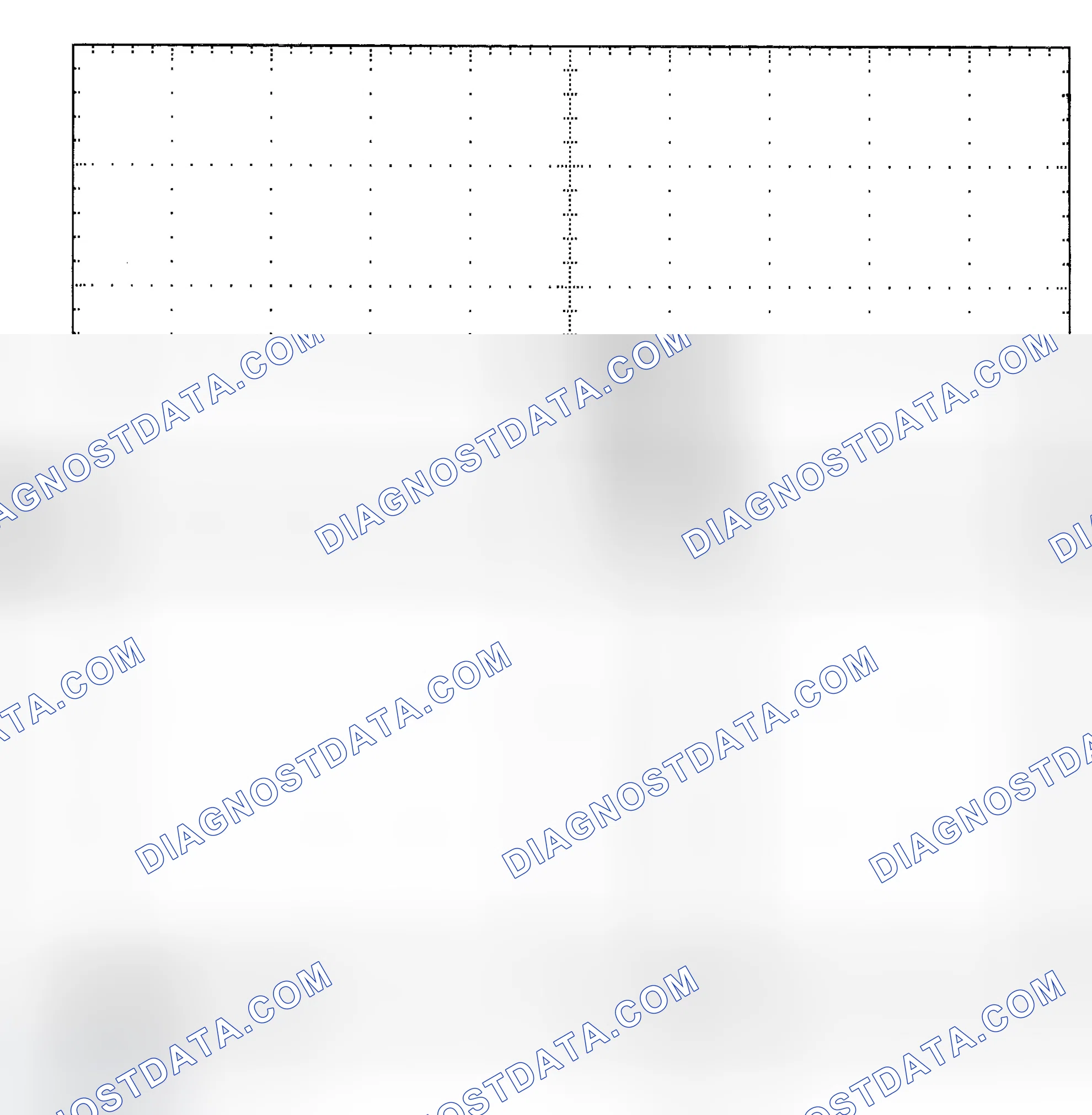 Scheme 25: Single Injector - Known Good - Voltage Pattern