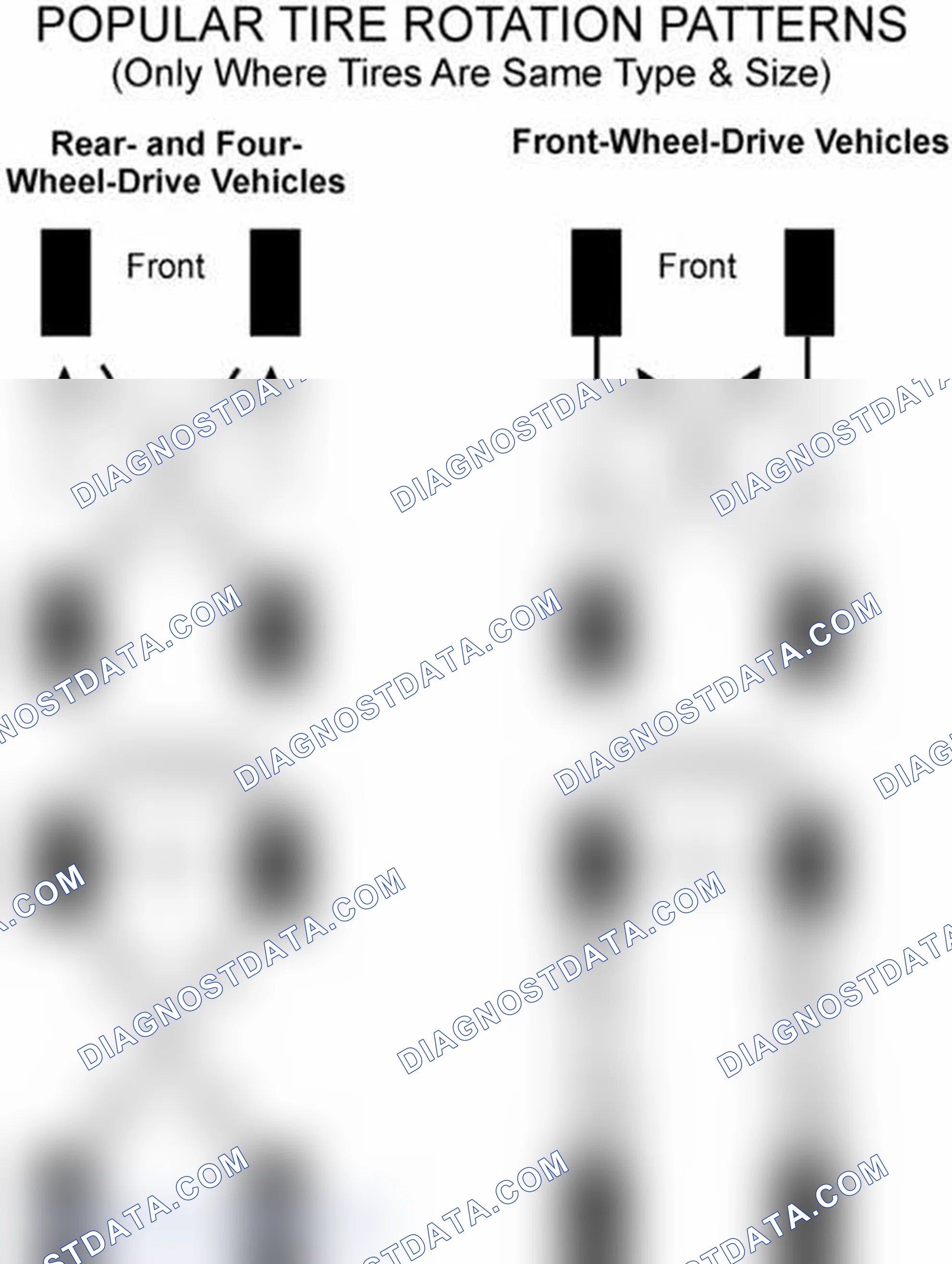 Scheme 29: Popular Tire Rotation Patterns - Without Dual Rear Wheels
