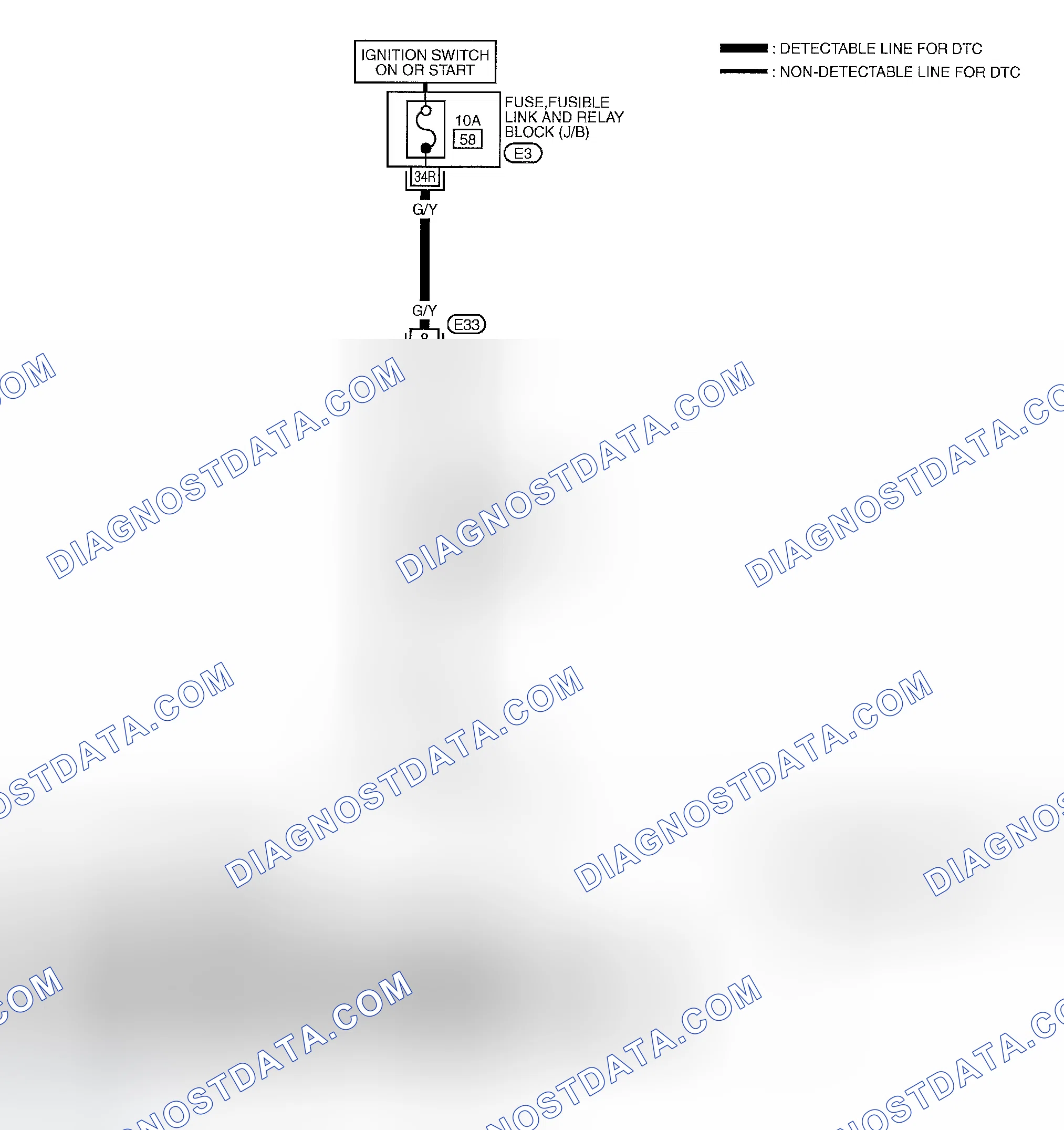 Scheme 120: Wiring Diagram & Specification Data For EVAP Canister Purge Volume Control Solenoid Valve