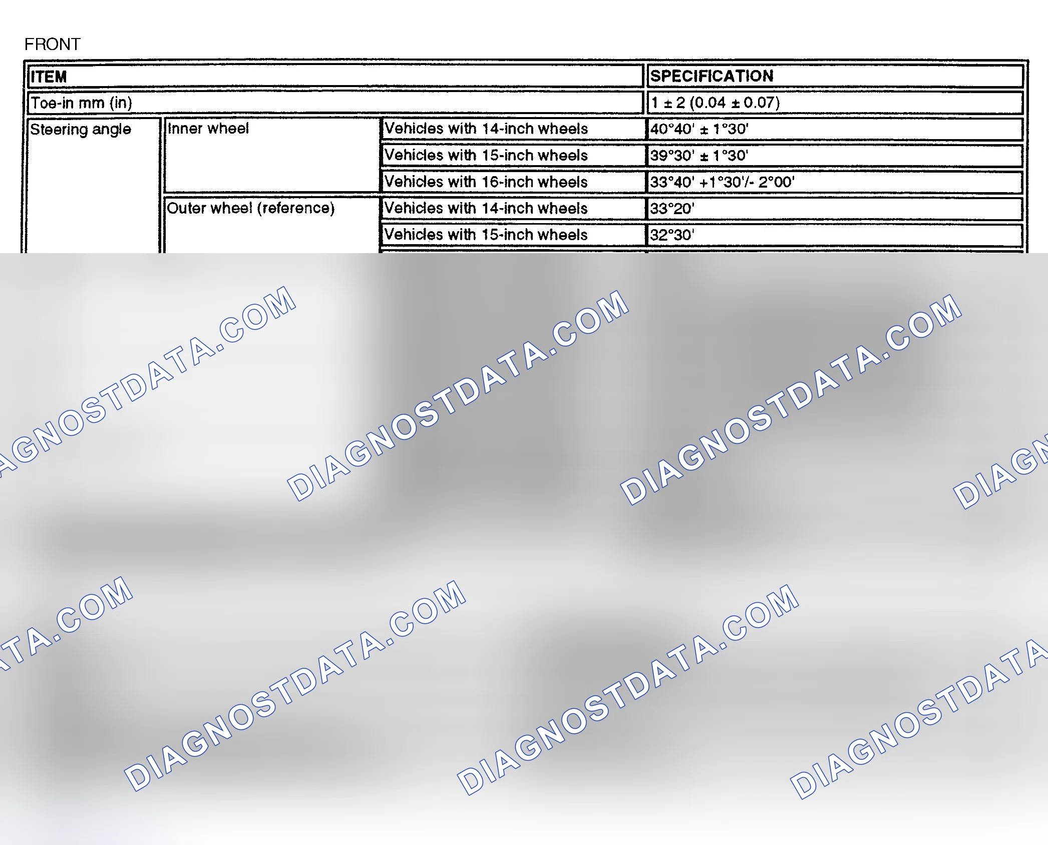 Scheme 1: SPECIFICATIONS