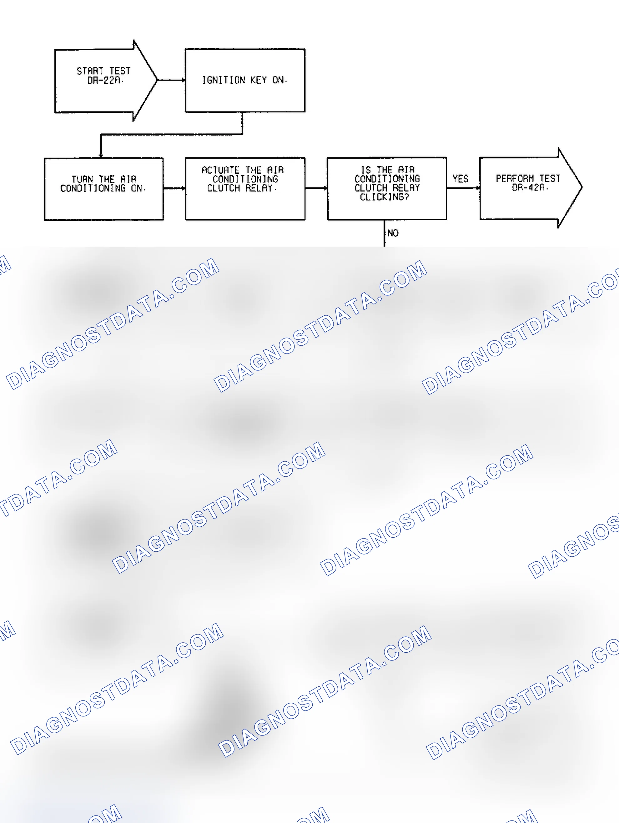 Scheme 134: Test DR-22A, Code 33: (1 of 2) A/C Clutch Relay Circuit