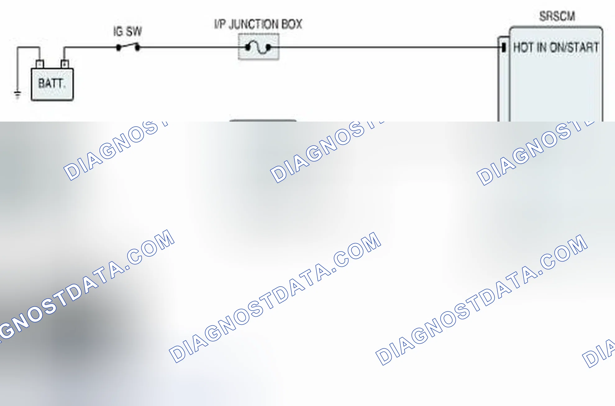 Scheme 112: Diagnostic Circuit Diagram