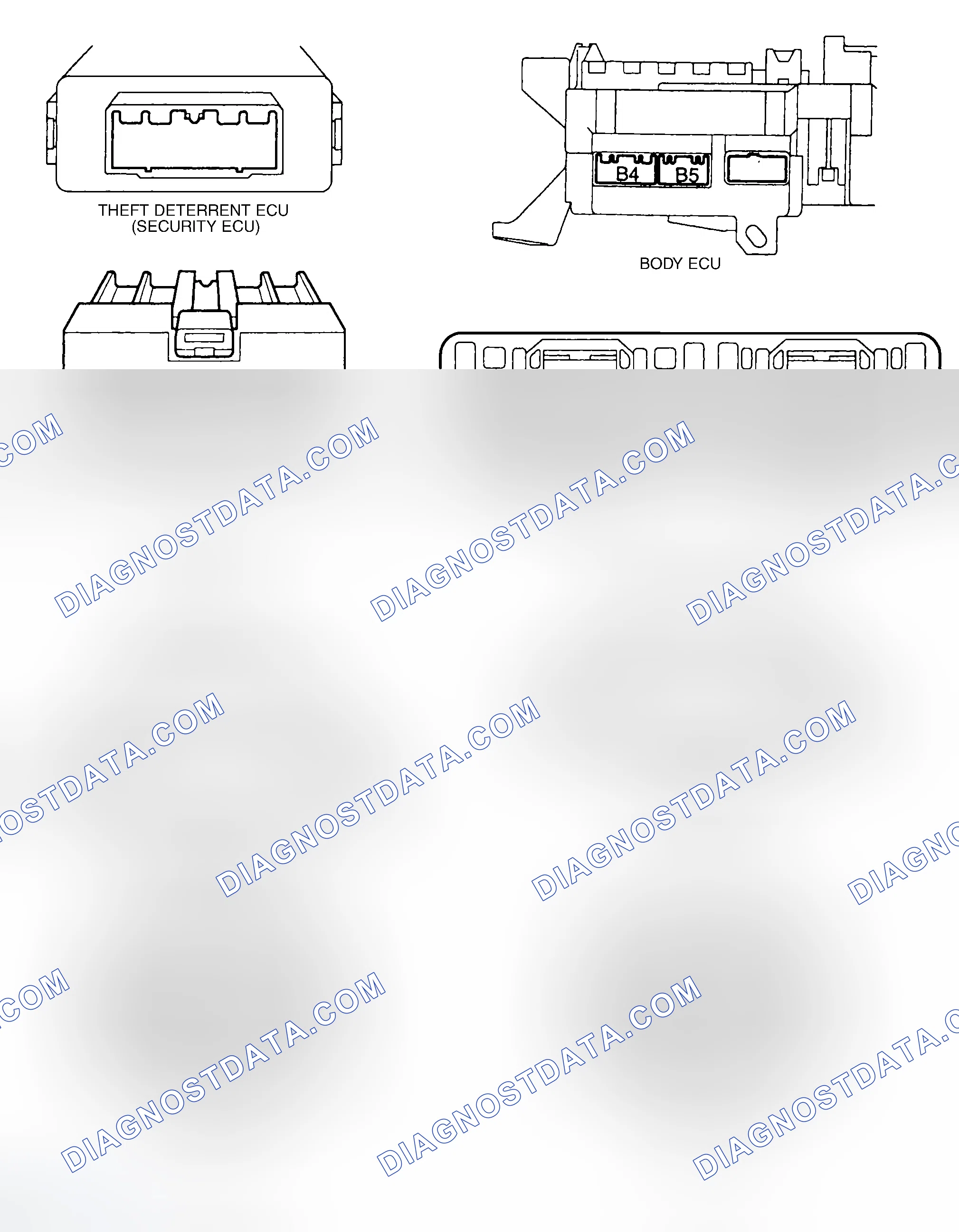 Scheme 2: CONNECTOR IDENTIFICATION