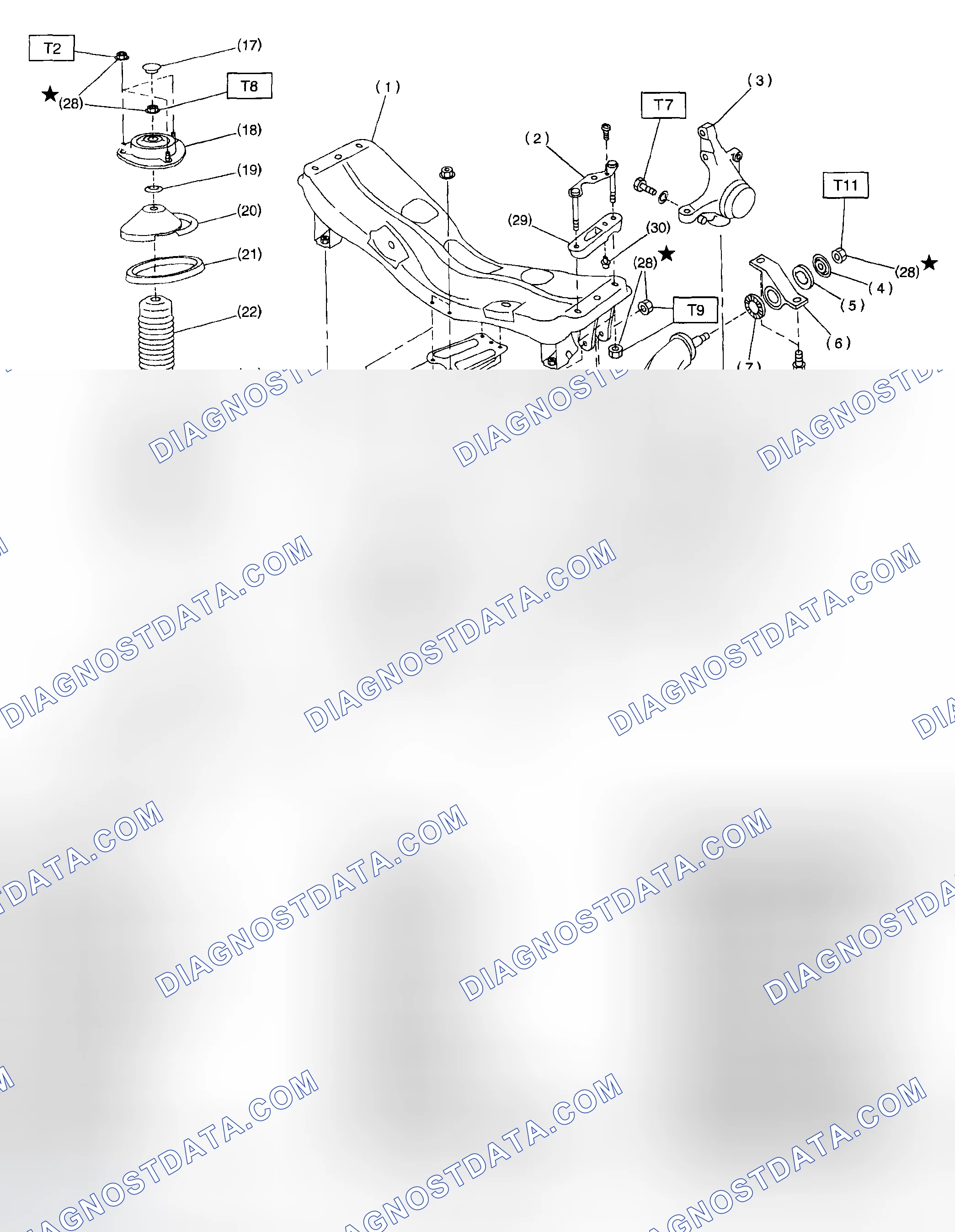 Scheme 4: Identifying Front Suspension Components