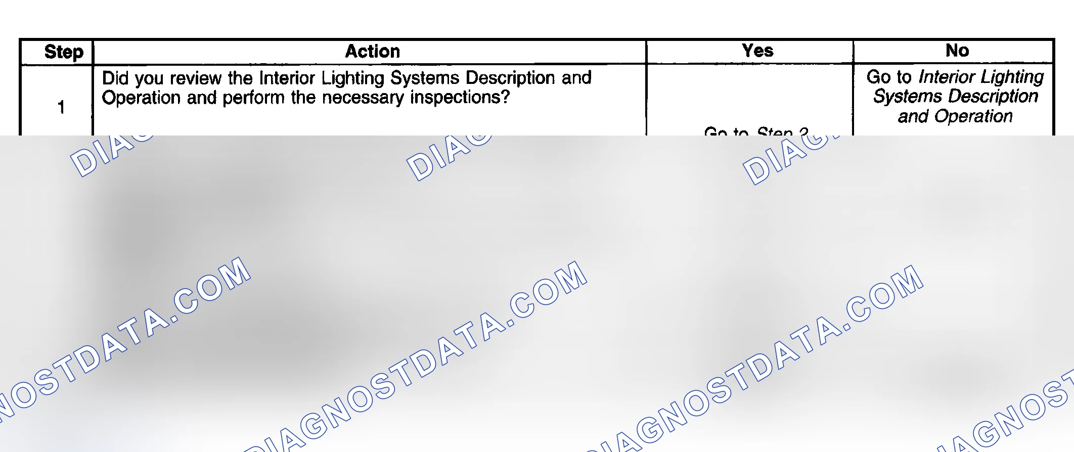 Scheme 233: Instrument Panel (I/P) Compartment Lamp Always On