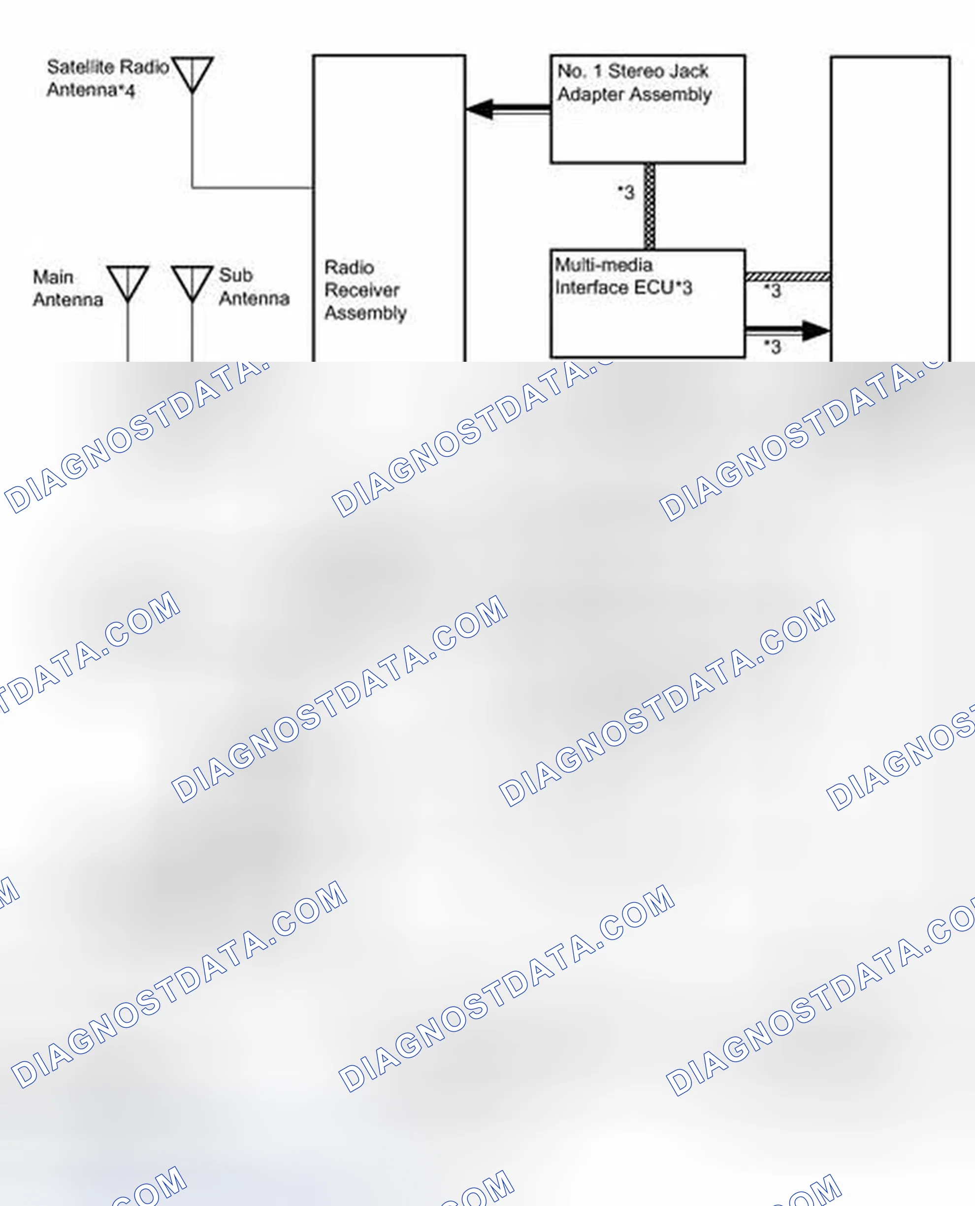 Scheme 166: SYSTEM DIAGRAM
