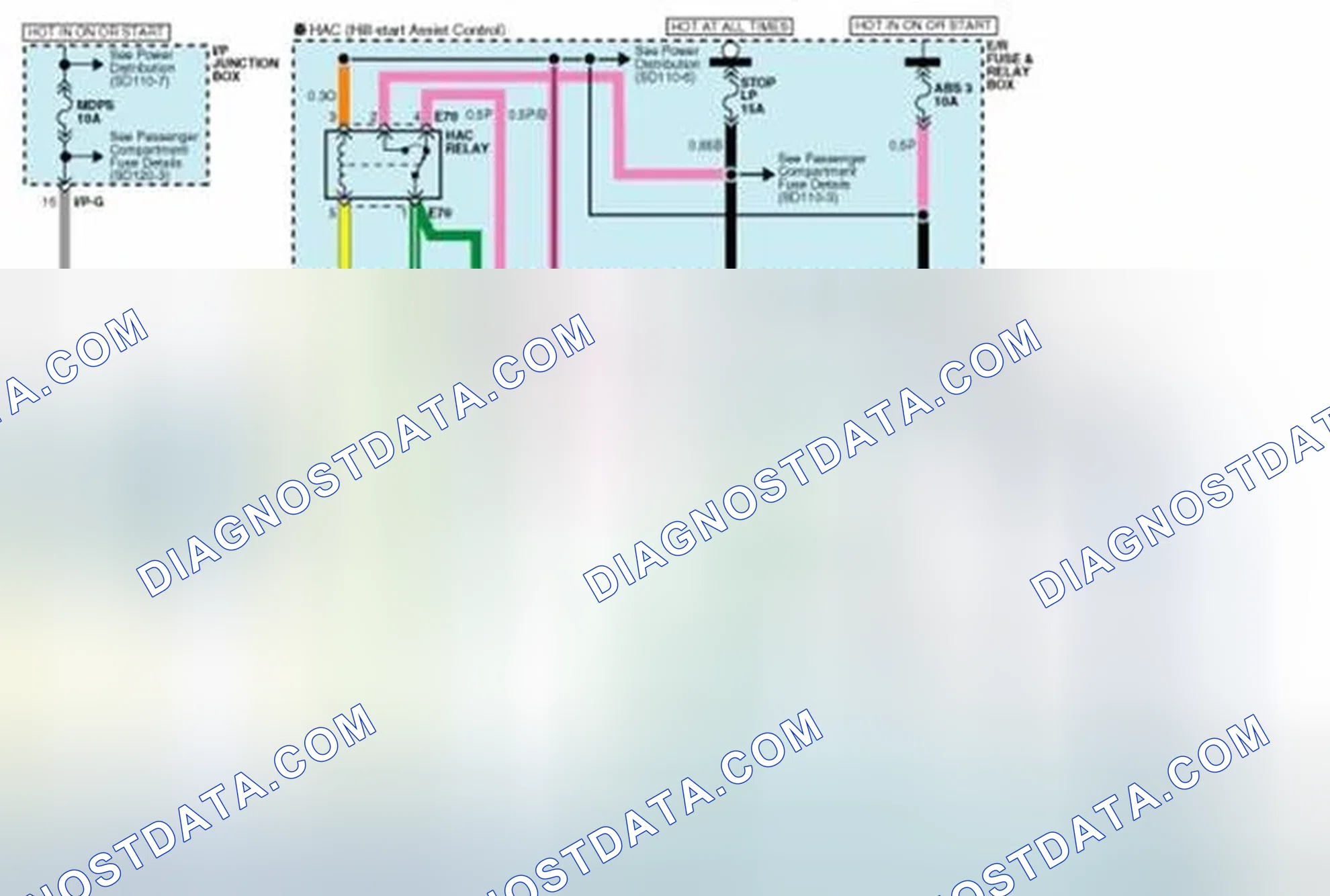 Scheme 25: Circuit Diagram - ESC (2)