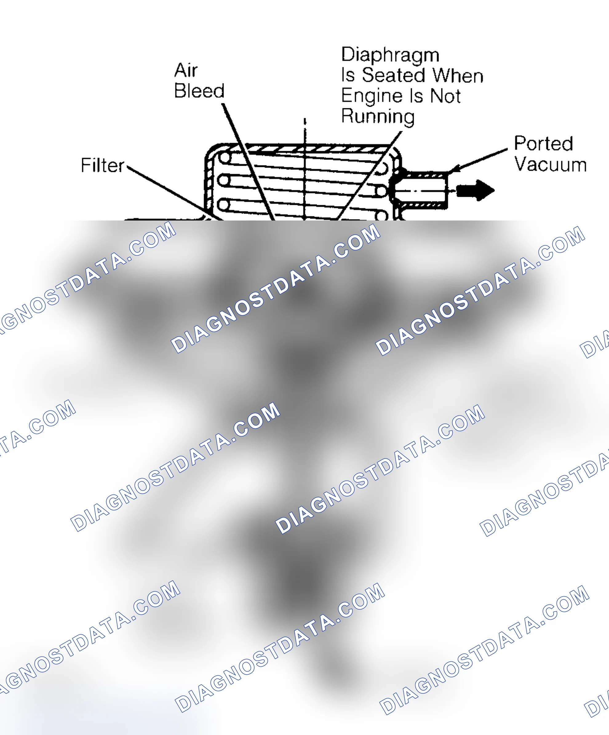 Scheme 45: Negative Backpressure EGR (BP/EGR) Valve