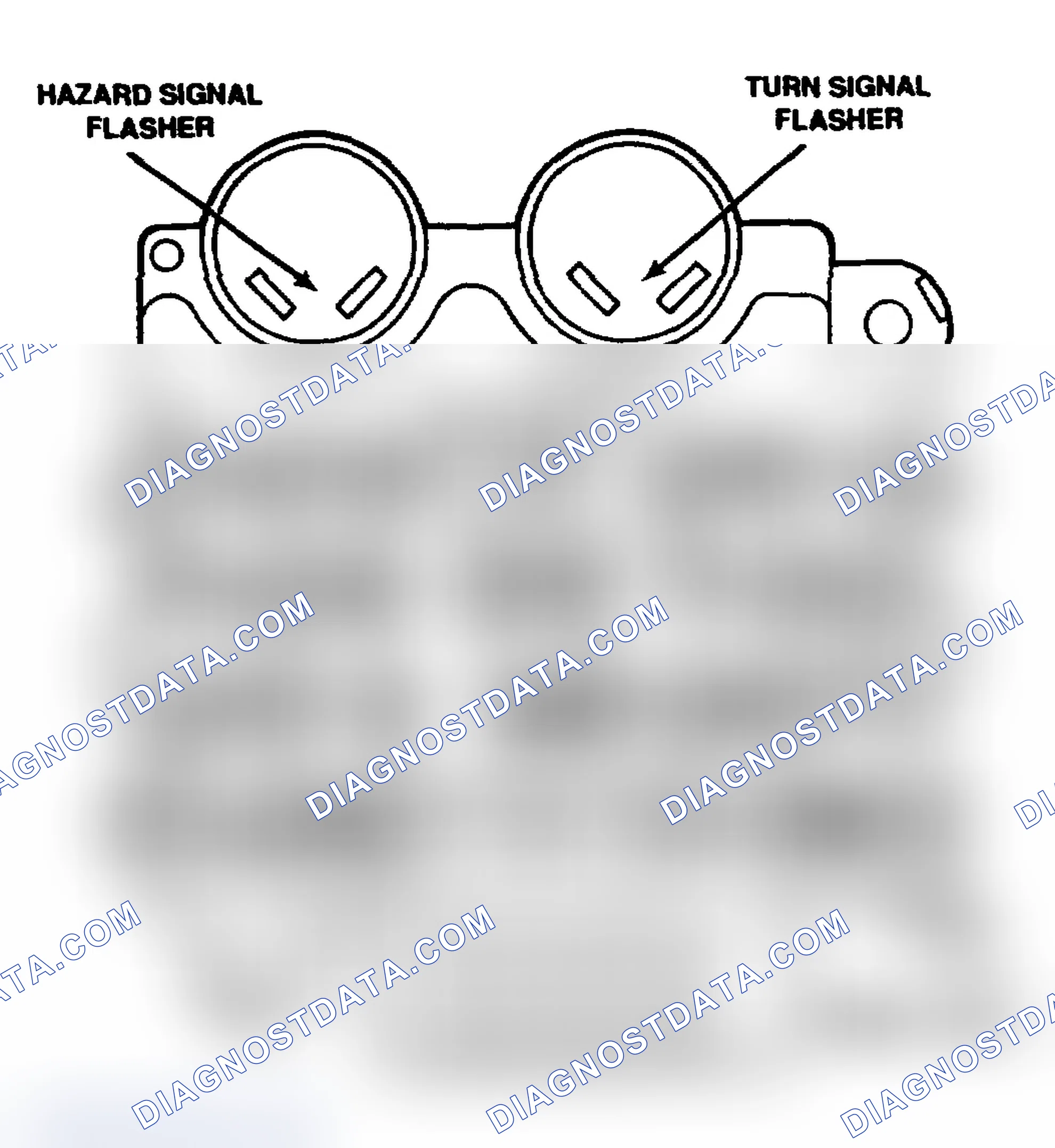 Scheme 7: FUSE PANEL IDENTIFICATION (1992-95)