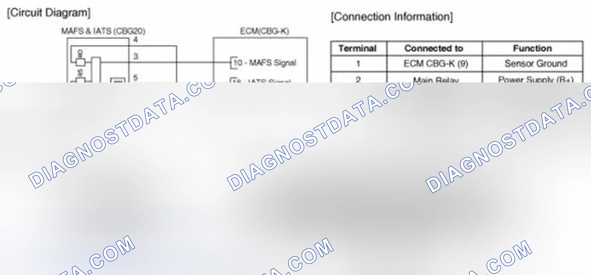 Scheme 42: Circuit Diagram