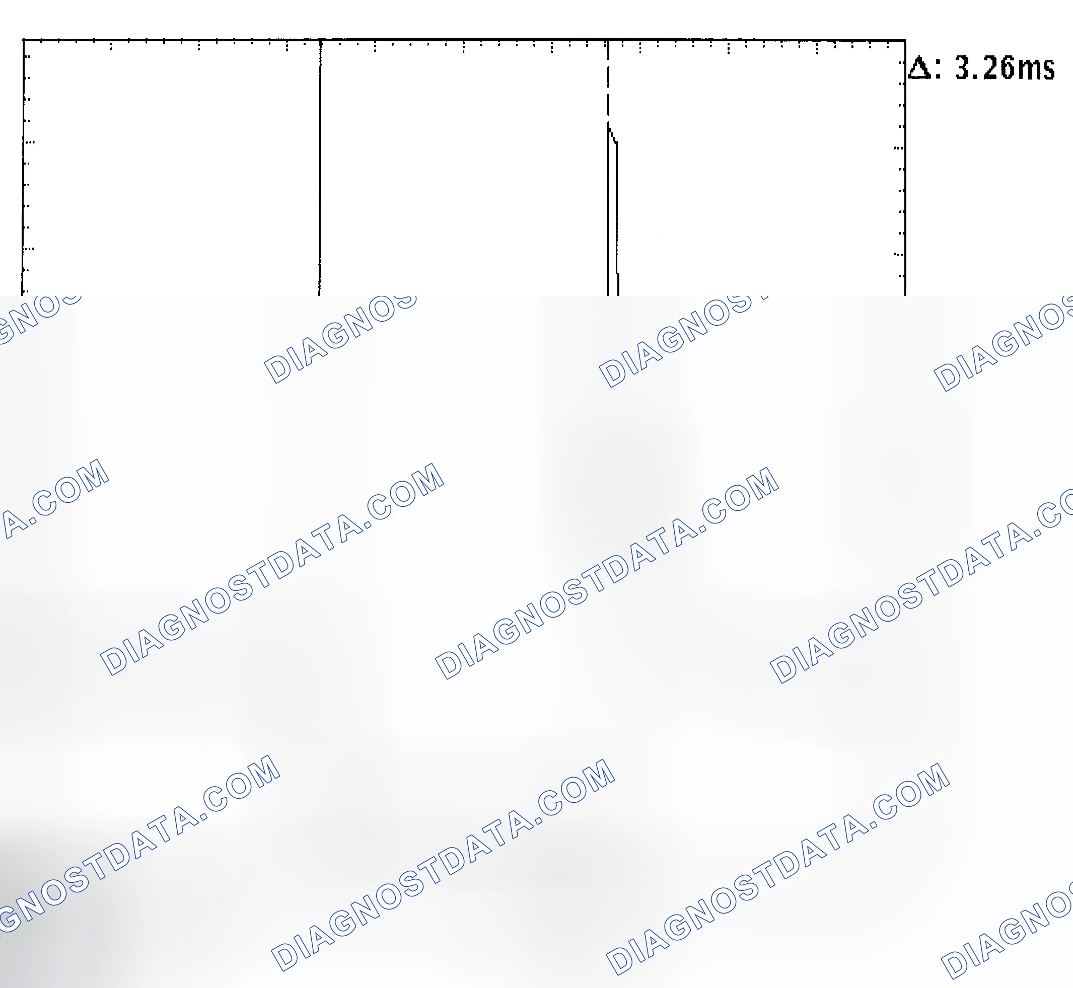 Scheme 22: Injector Bank - Known Good - Voltage Pattern