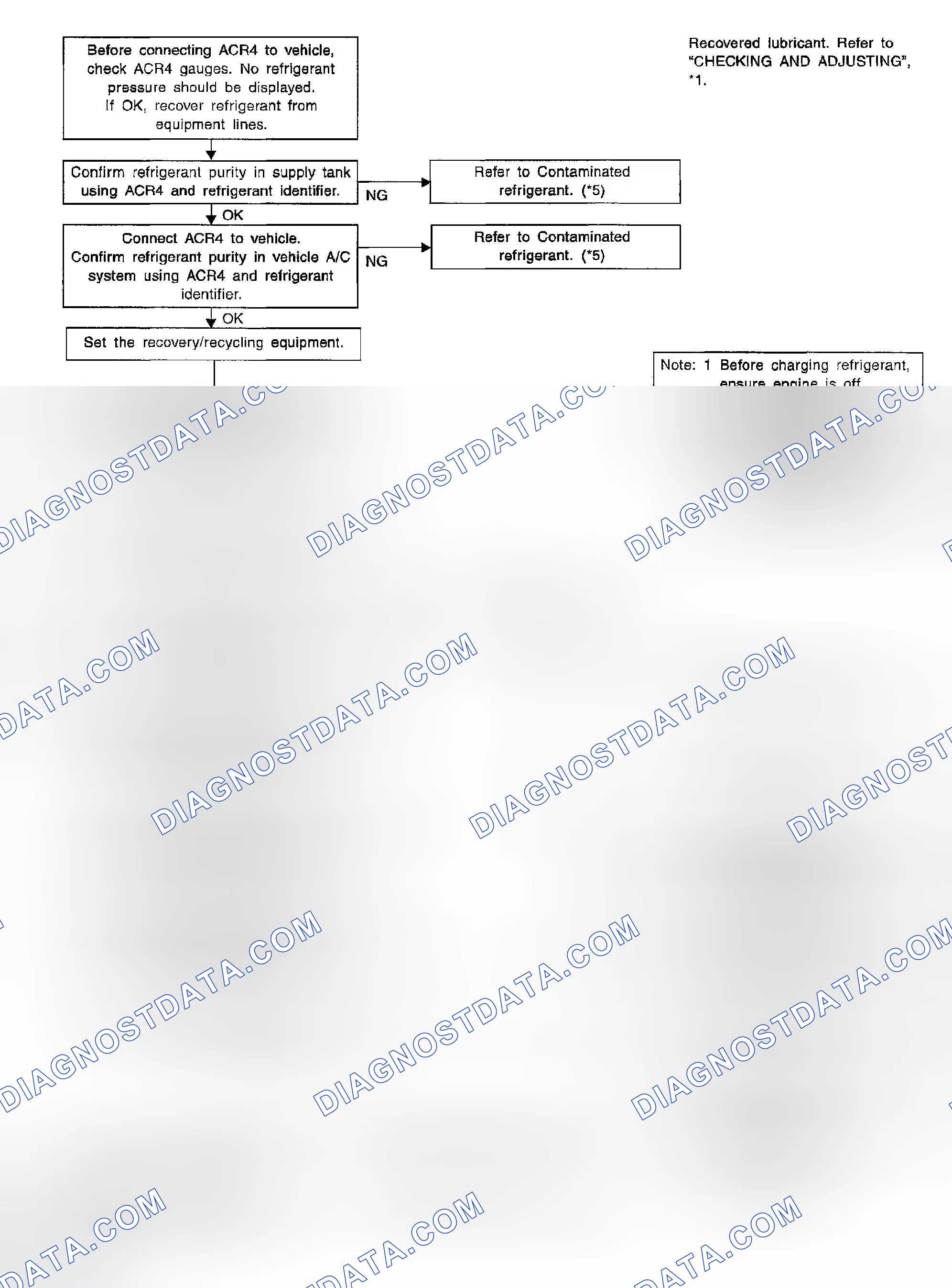 Scheme 197