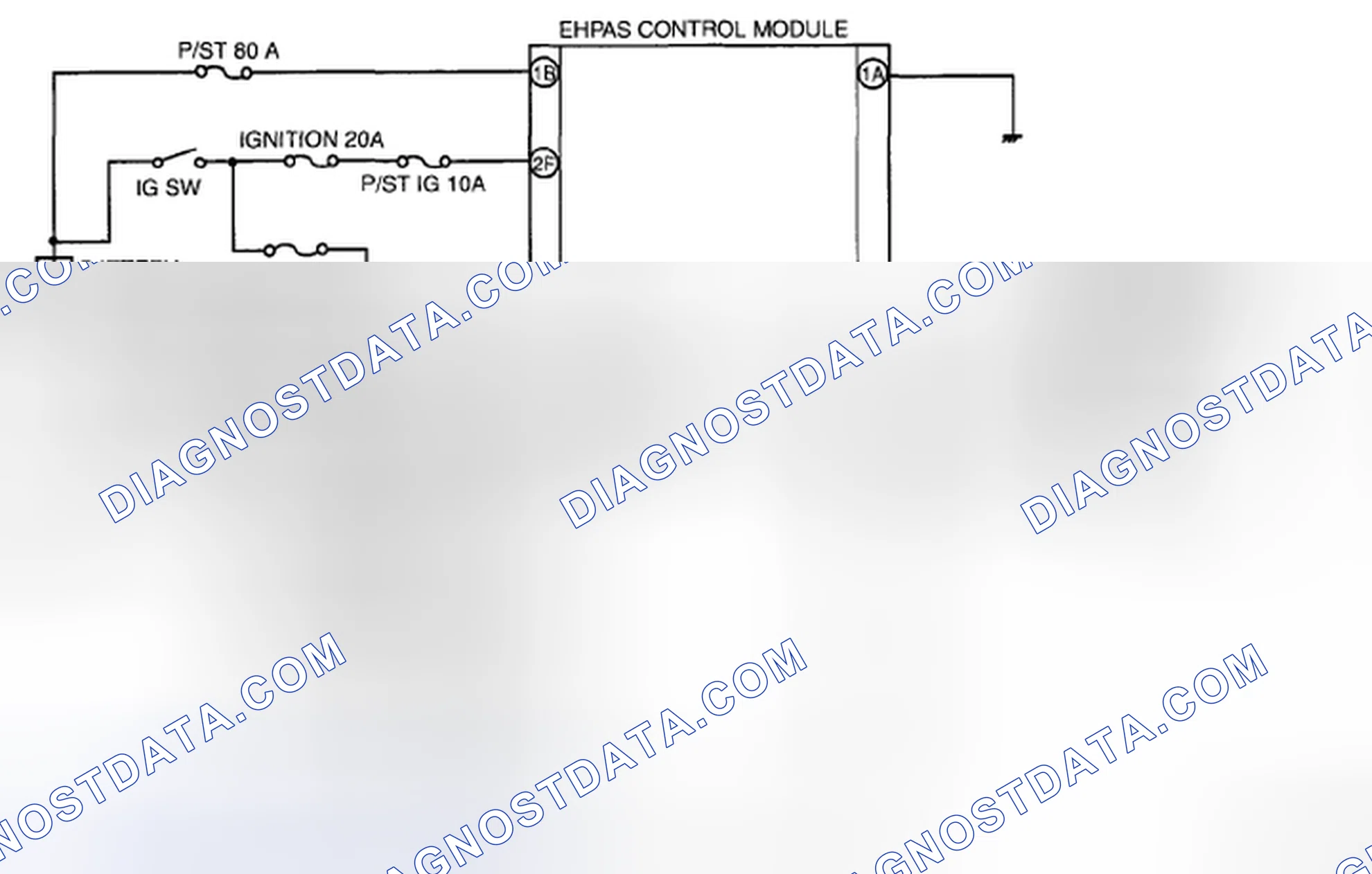 Scheme 2: Without DSC
