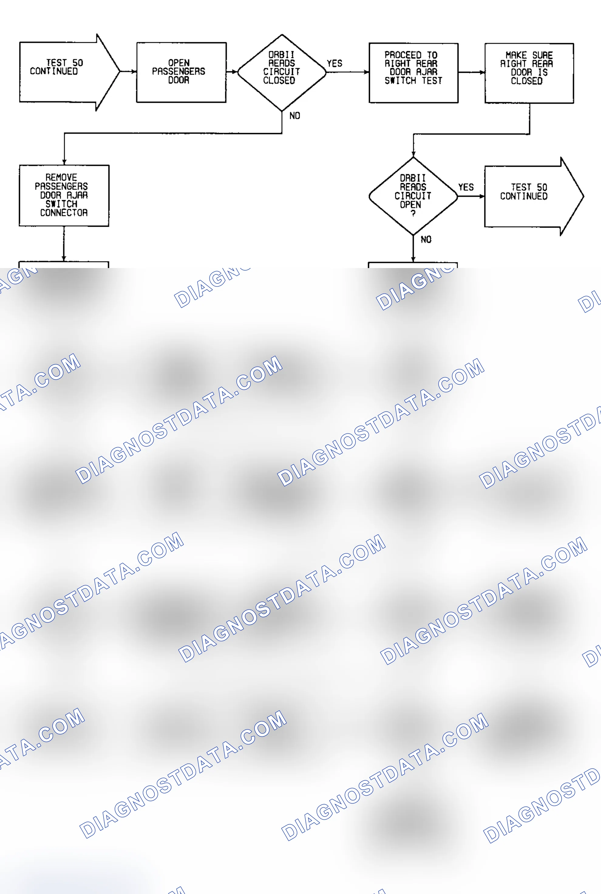 Scheme 238: Test 50: Flow Chart (3 of 6)