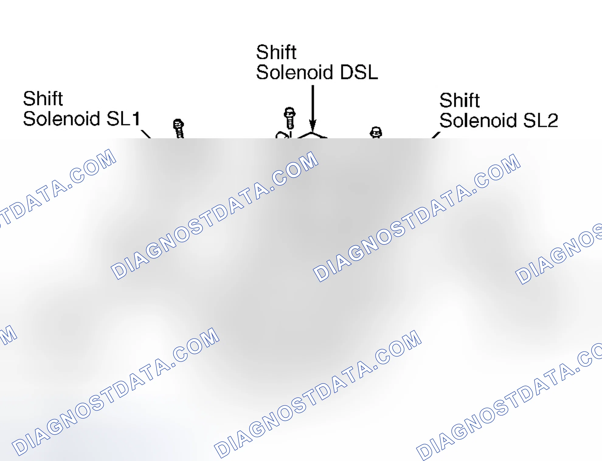 Scheme 93: Shift Solenoid SLT