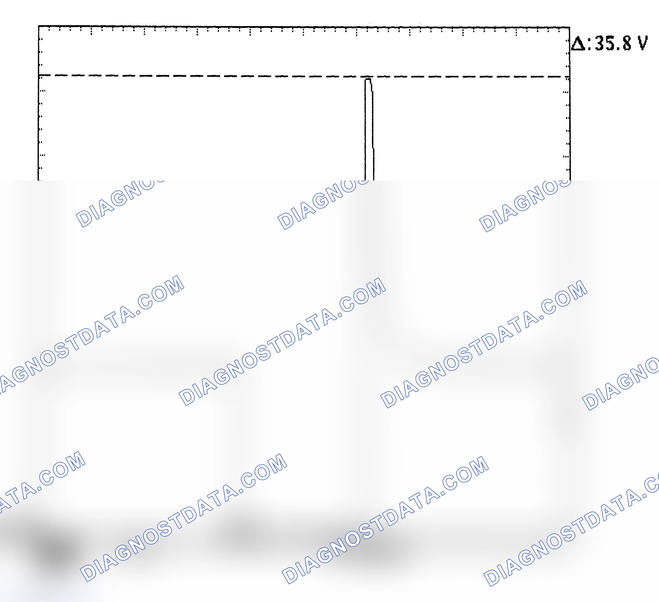 Scheme 28: Injector Bank - Known Good - Voltage Pattern