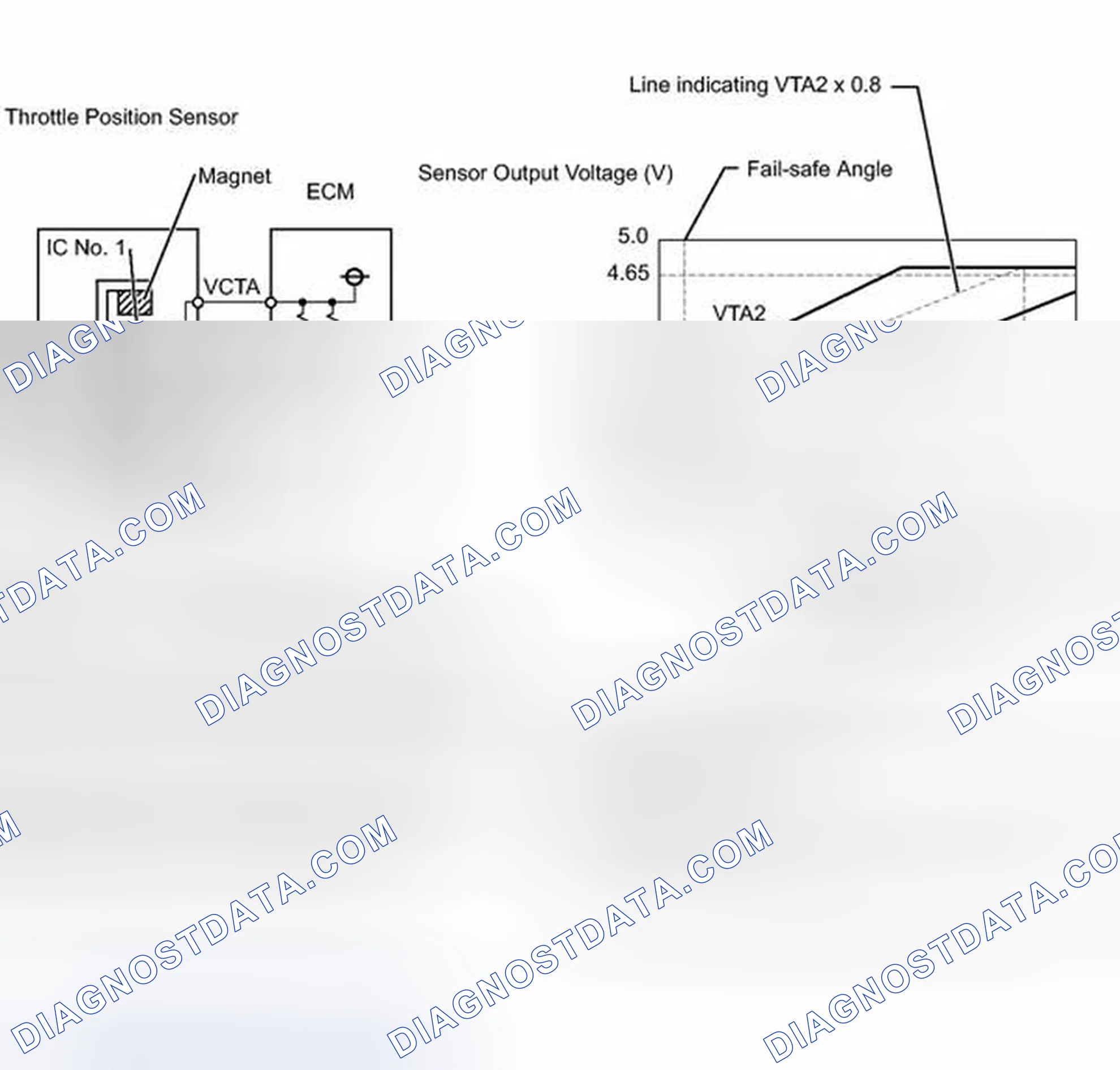 Scheme 436: DESCRIPTION