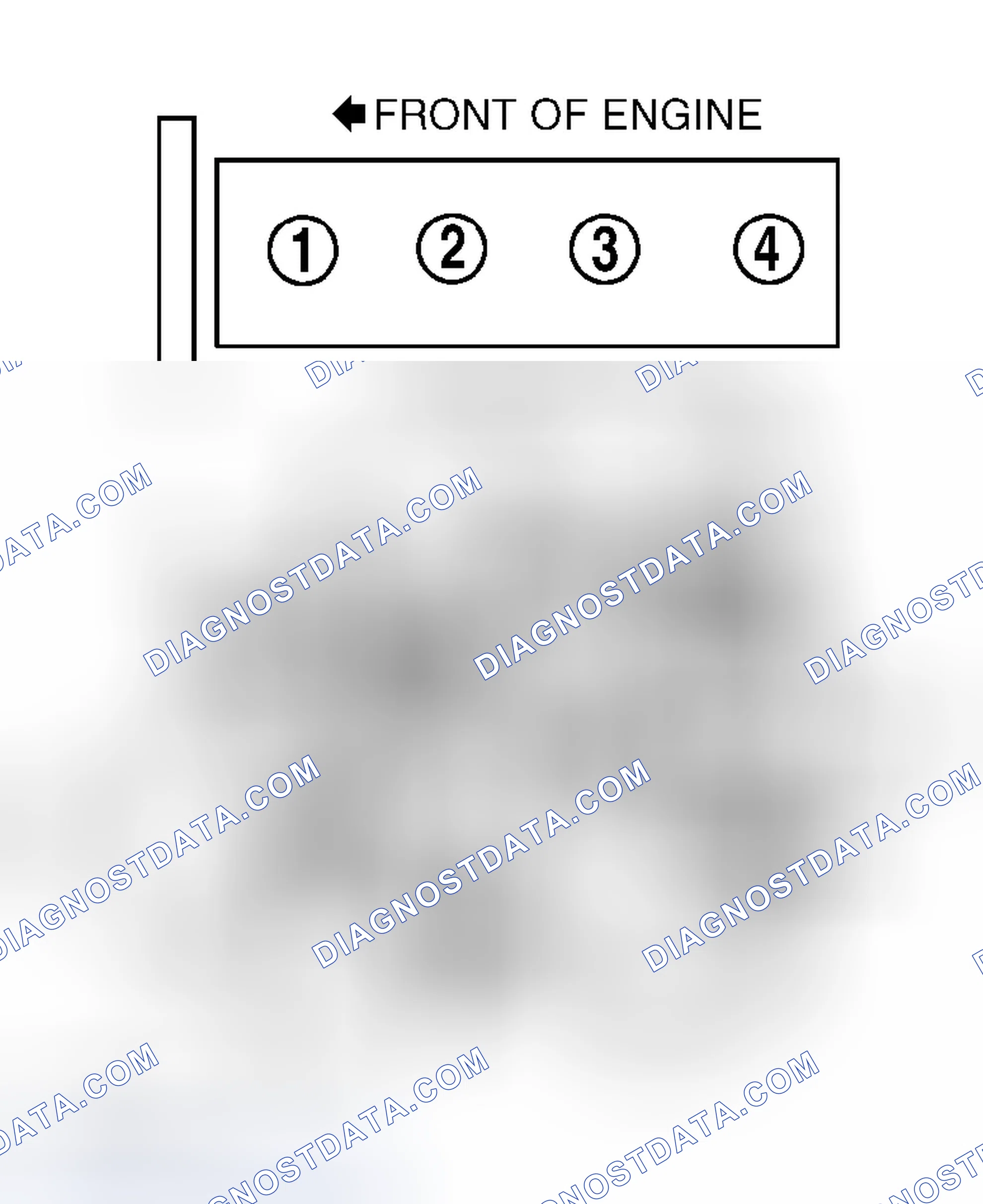 Scheme 2: Firing Order (Camry 2.2L & Camry Solara 2.2L)