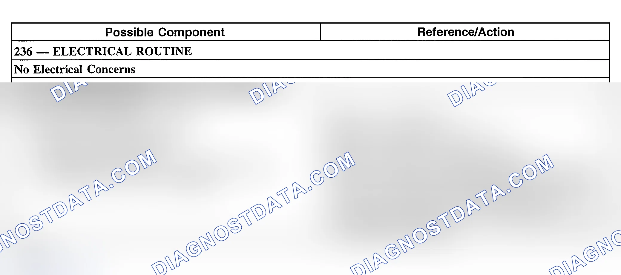 Scheme 275: Shift Concerns: Harsh 3-2