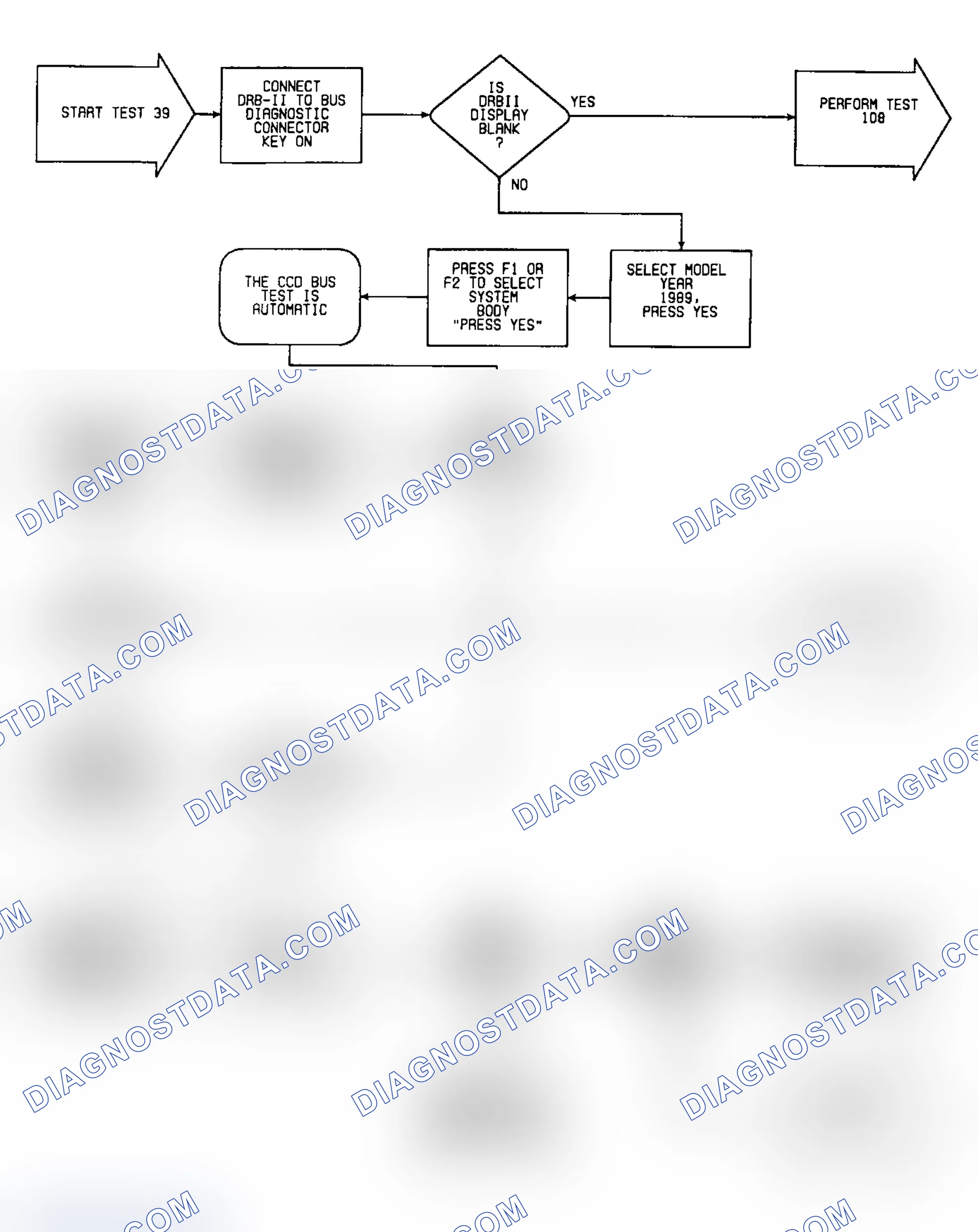 Scheme 537: Test 39: Flow Chart (1 of 4)
