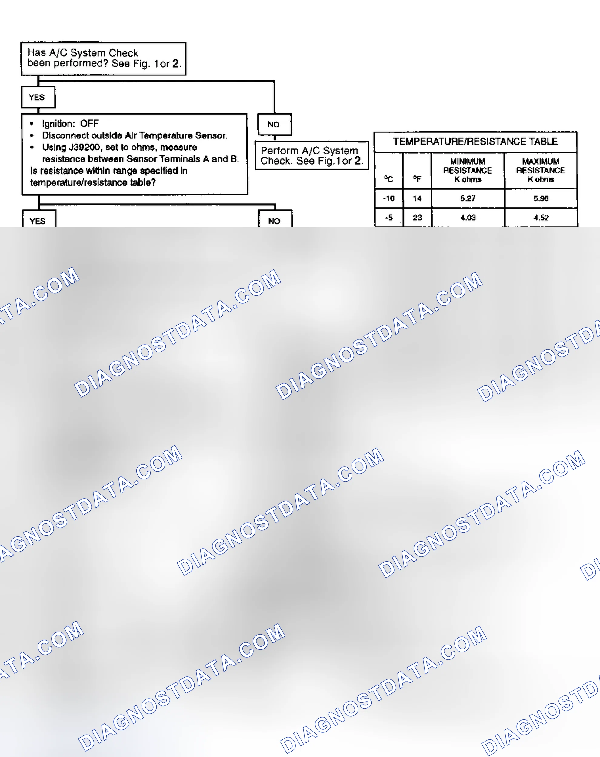 Scheme 19