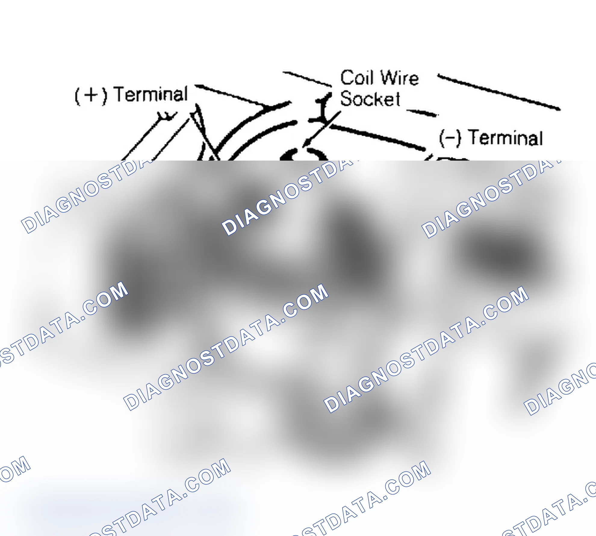 Scheme 30: Ignition Coil Terminal Location (Version One)