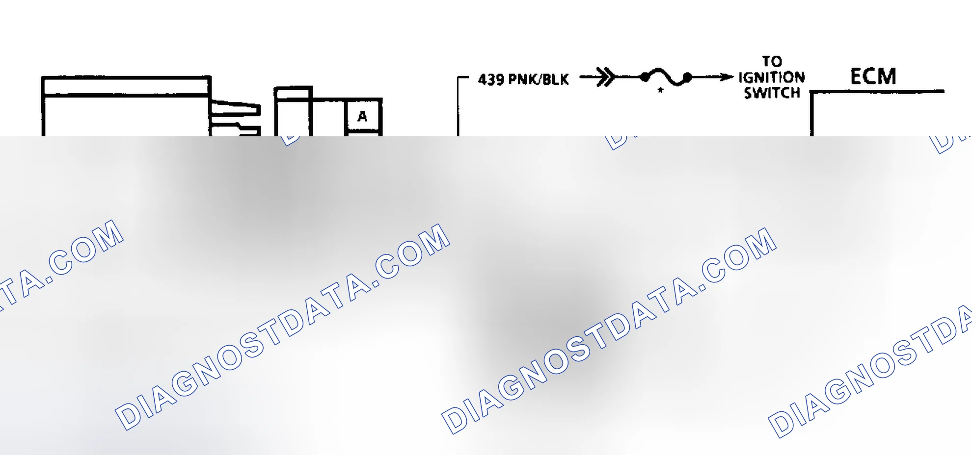 Scheme 236: Diagnostic Aids