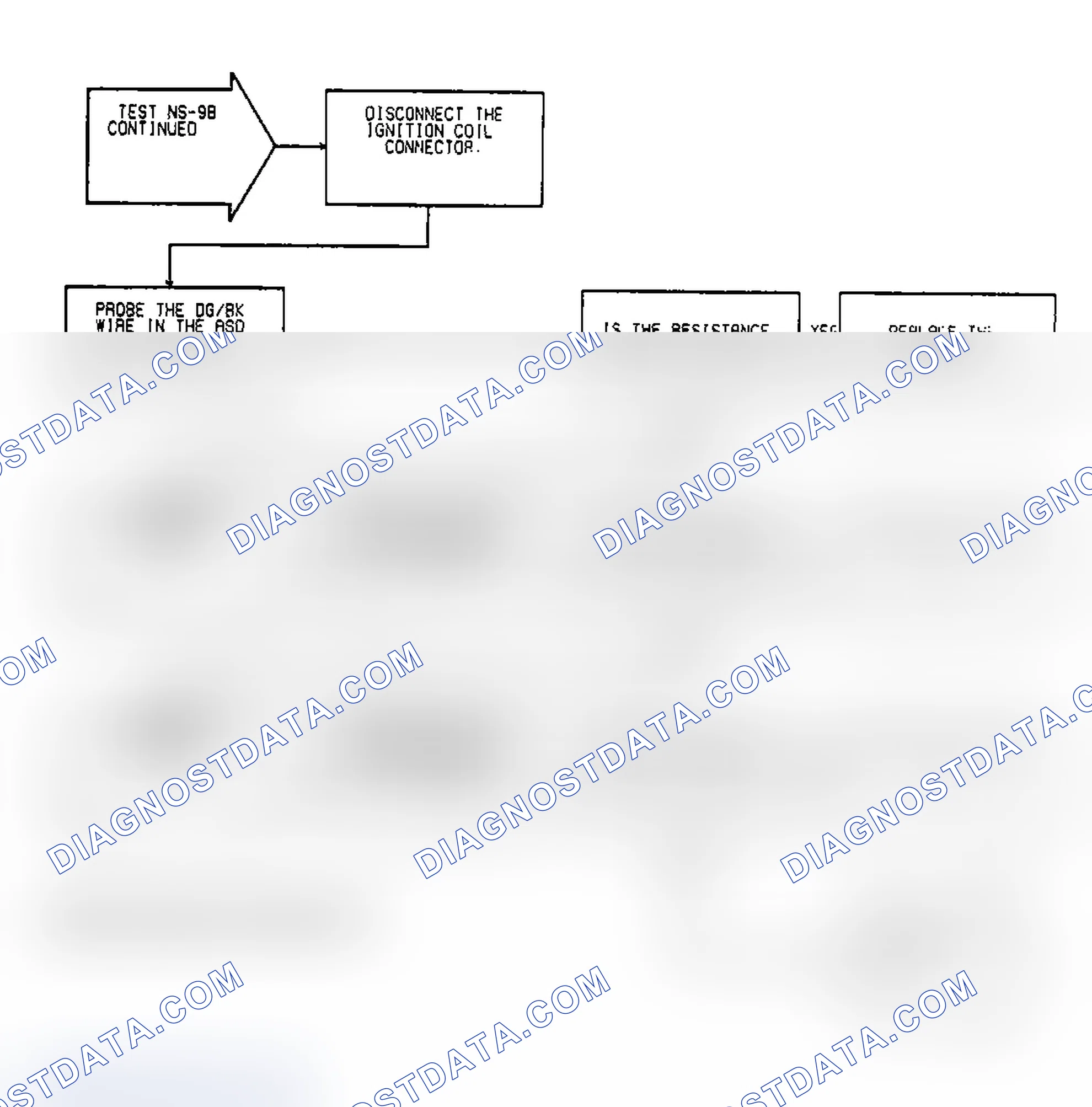 Scheme 226: Test NS-9B: Diagnostic Flow Chart (2 of 3)