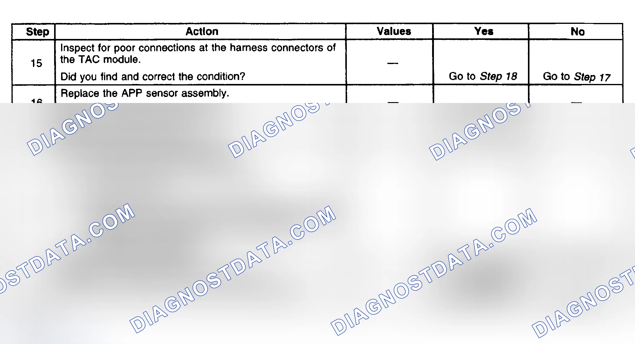 Scheme 498
