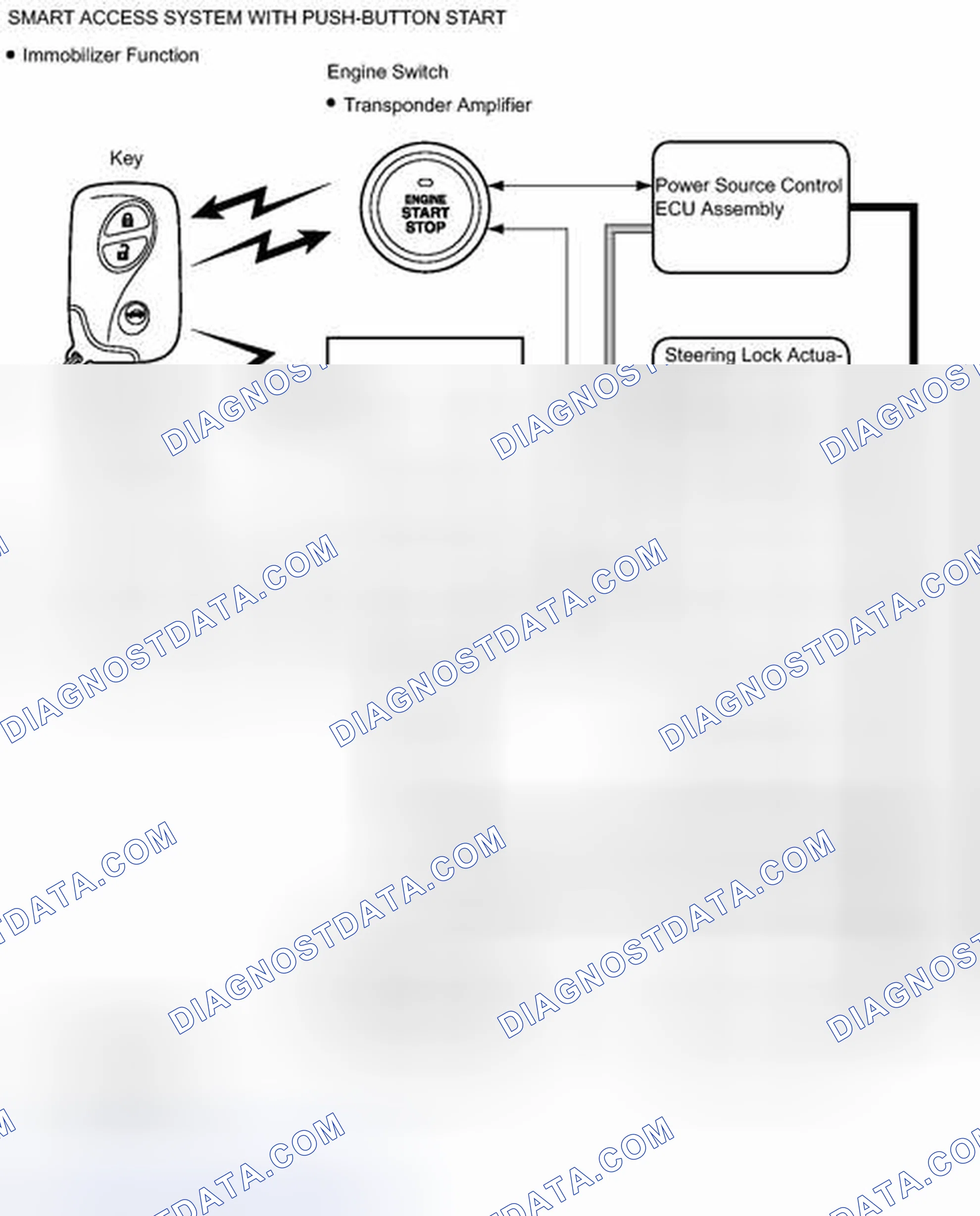 Scheme 108: SYSTEM DIAGRAM