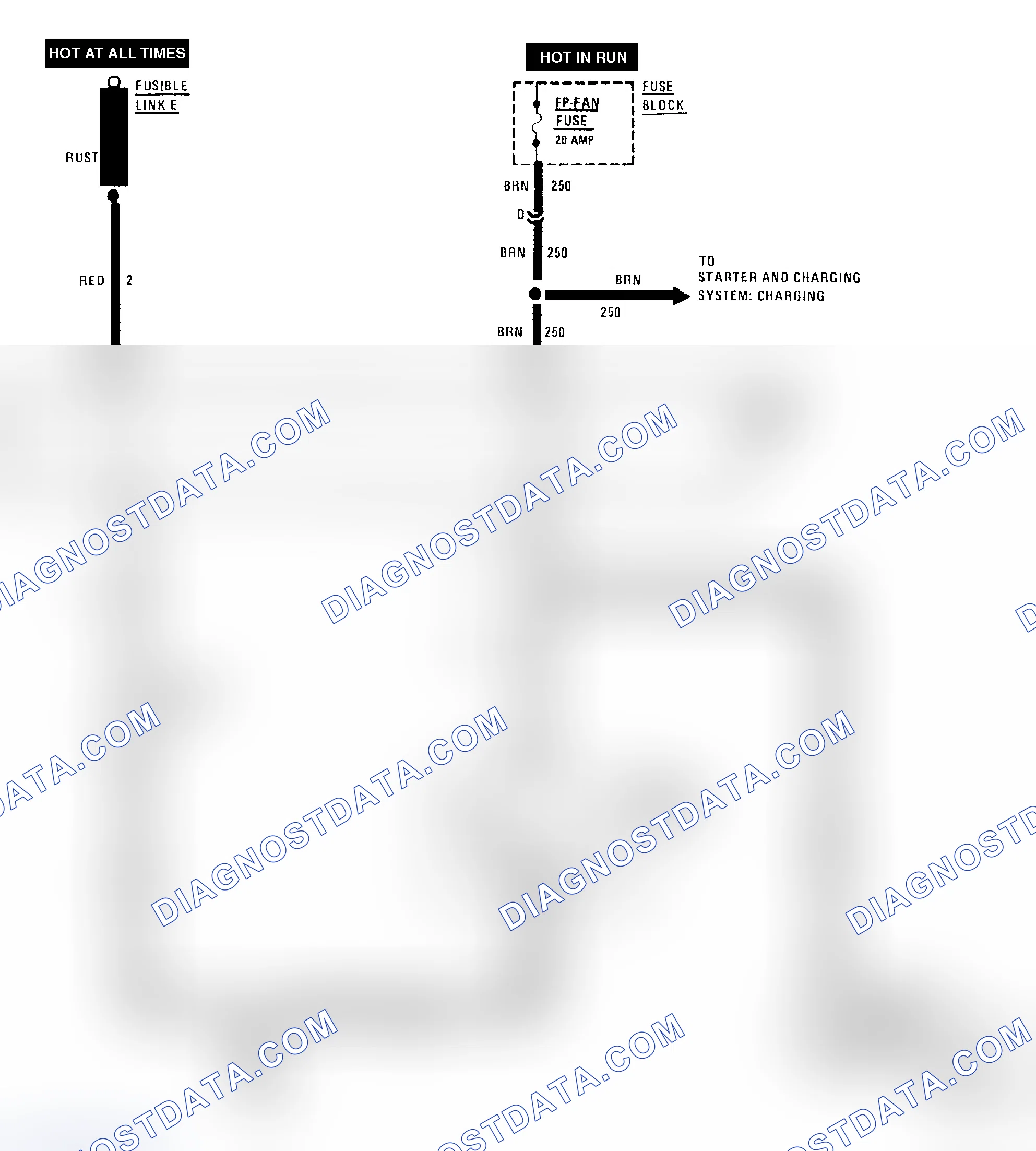 Scheme 7: Cooling Fan Wiring Diagram (5.0L VIN E)