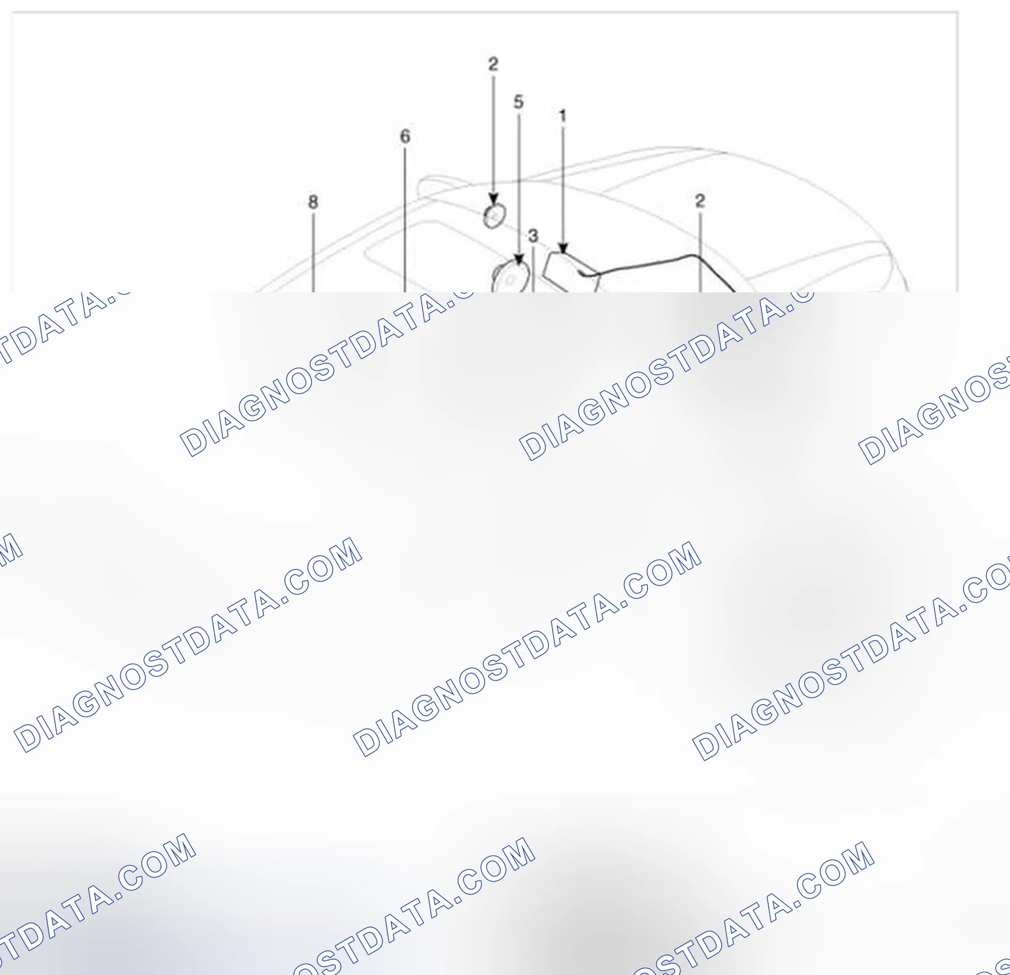 Scheme 28: Component Location