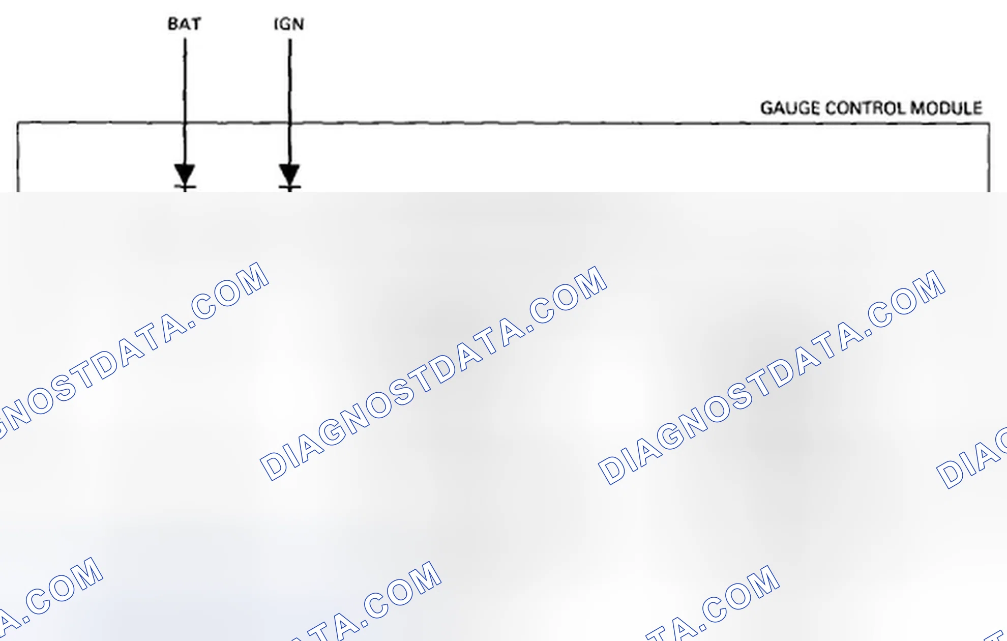 Scheme 11: Gateway Function