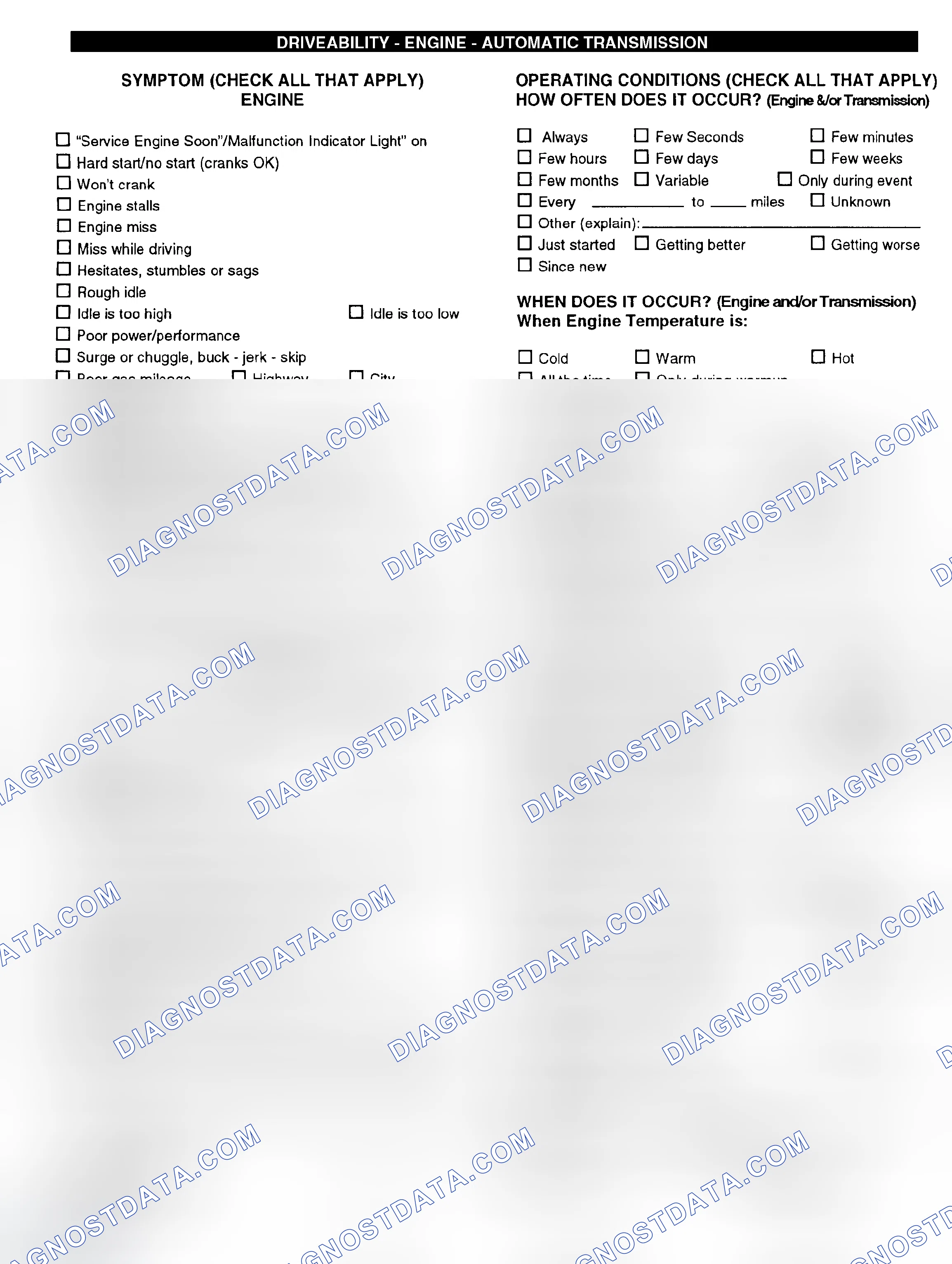 Scheme 6: Engine Driveability & Automatic Transmission