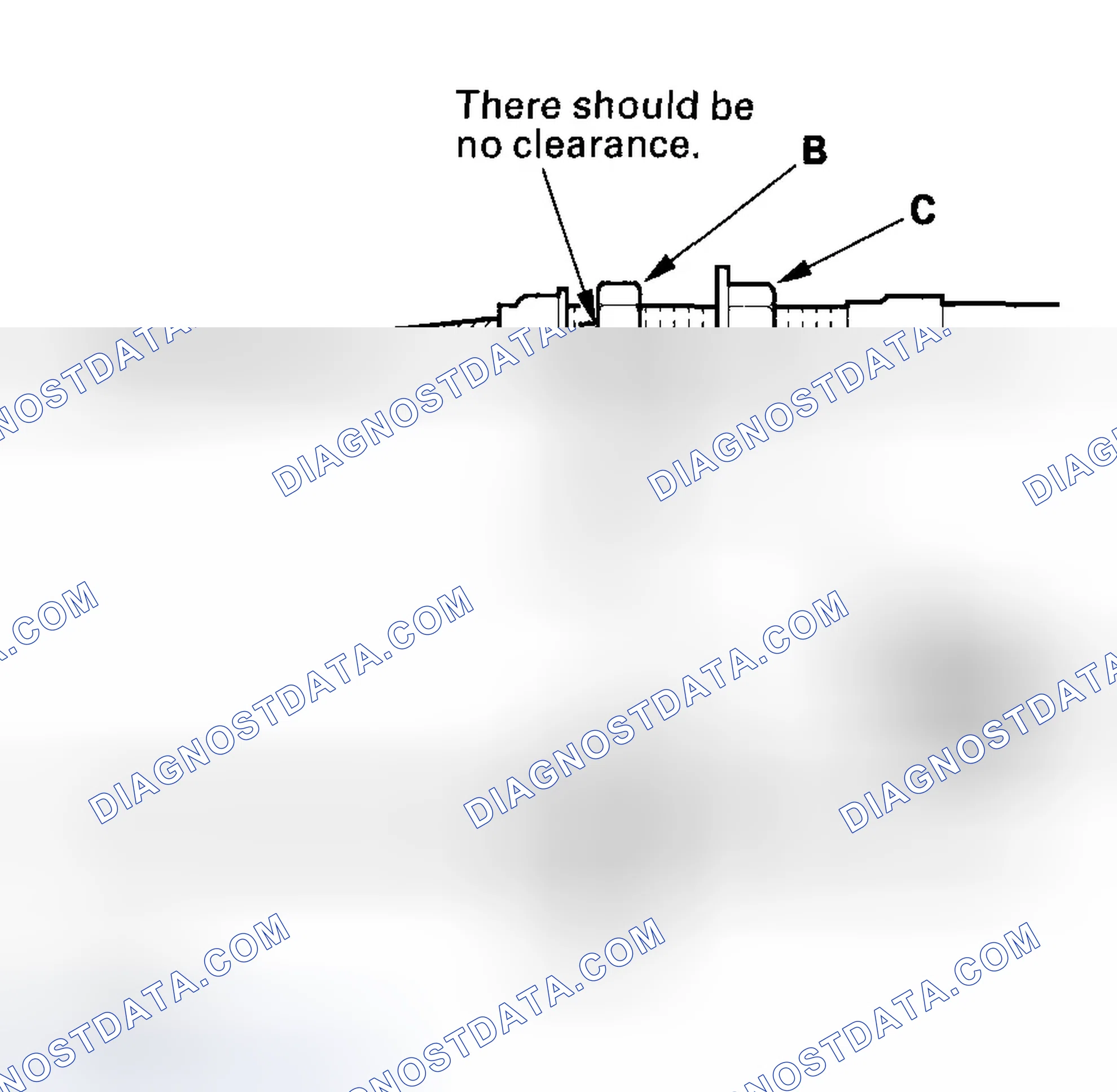Scheme 712