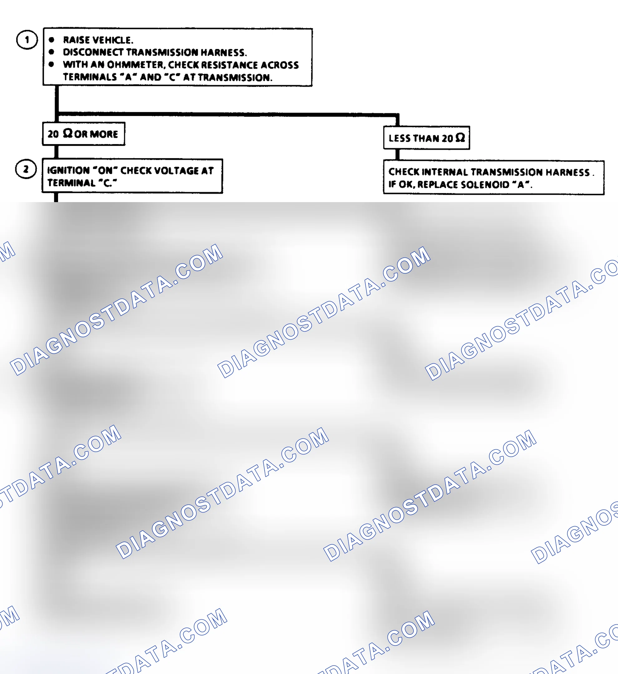Scheme 193
