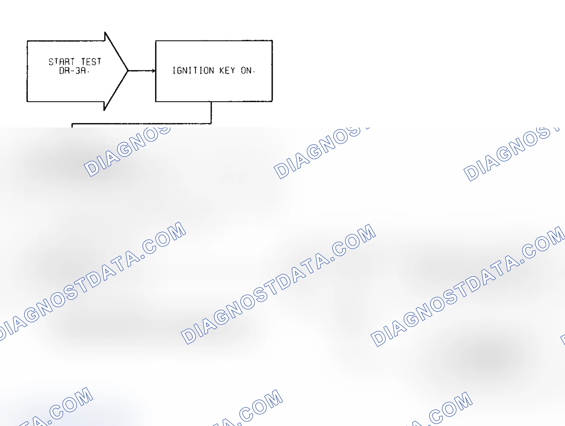 Scheme 415: Test DR-3A Code 13, Diagnostic Flow Chart
