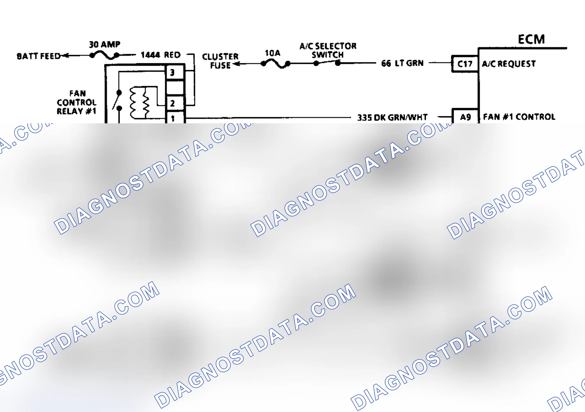 Scheme 56: Diagnostic Aids