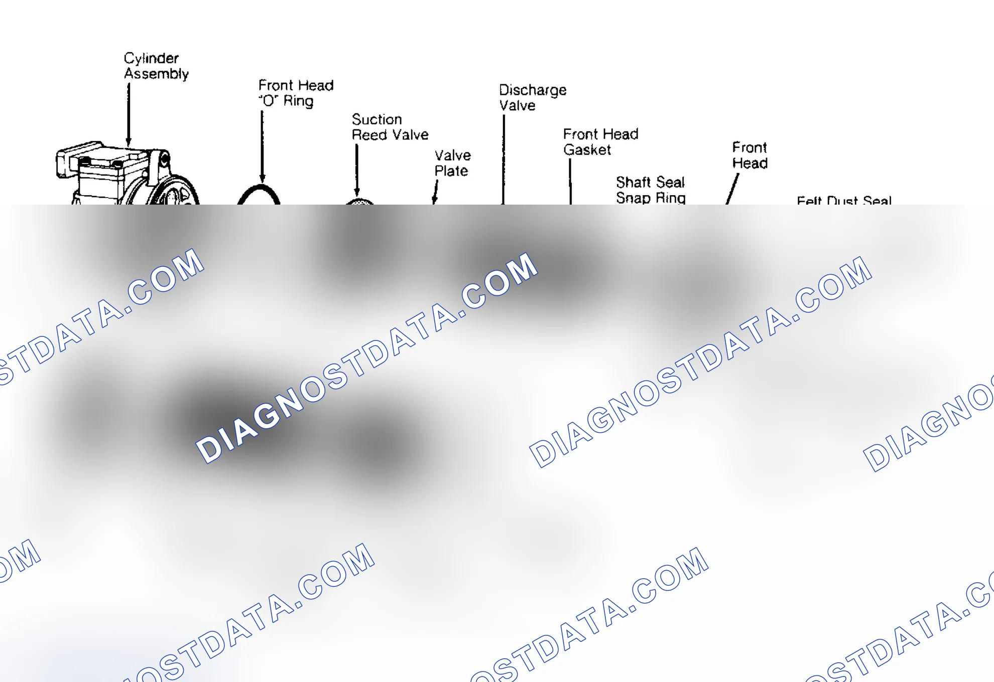 Scheme 4: Installation