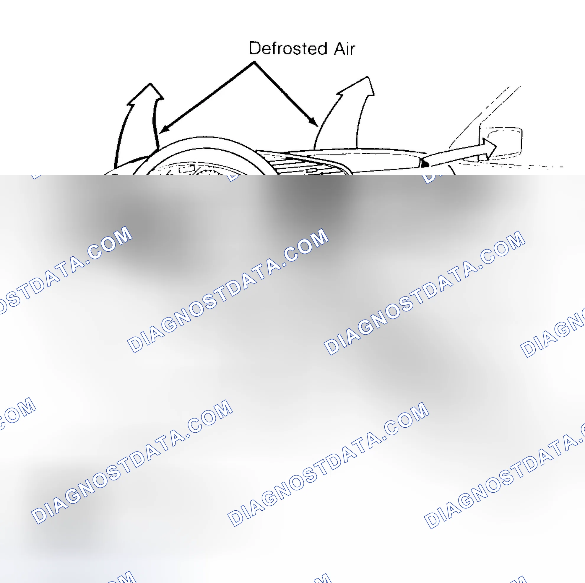 Scheme 4: Temperature Control Knob
