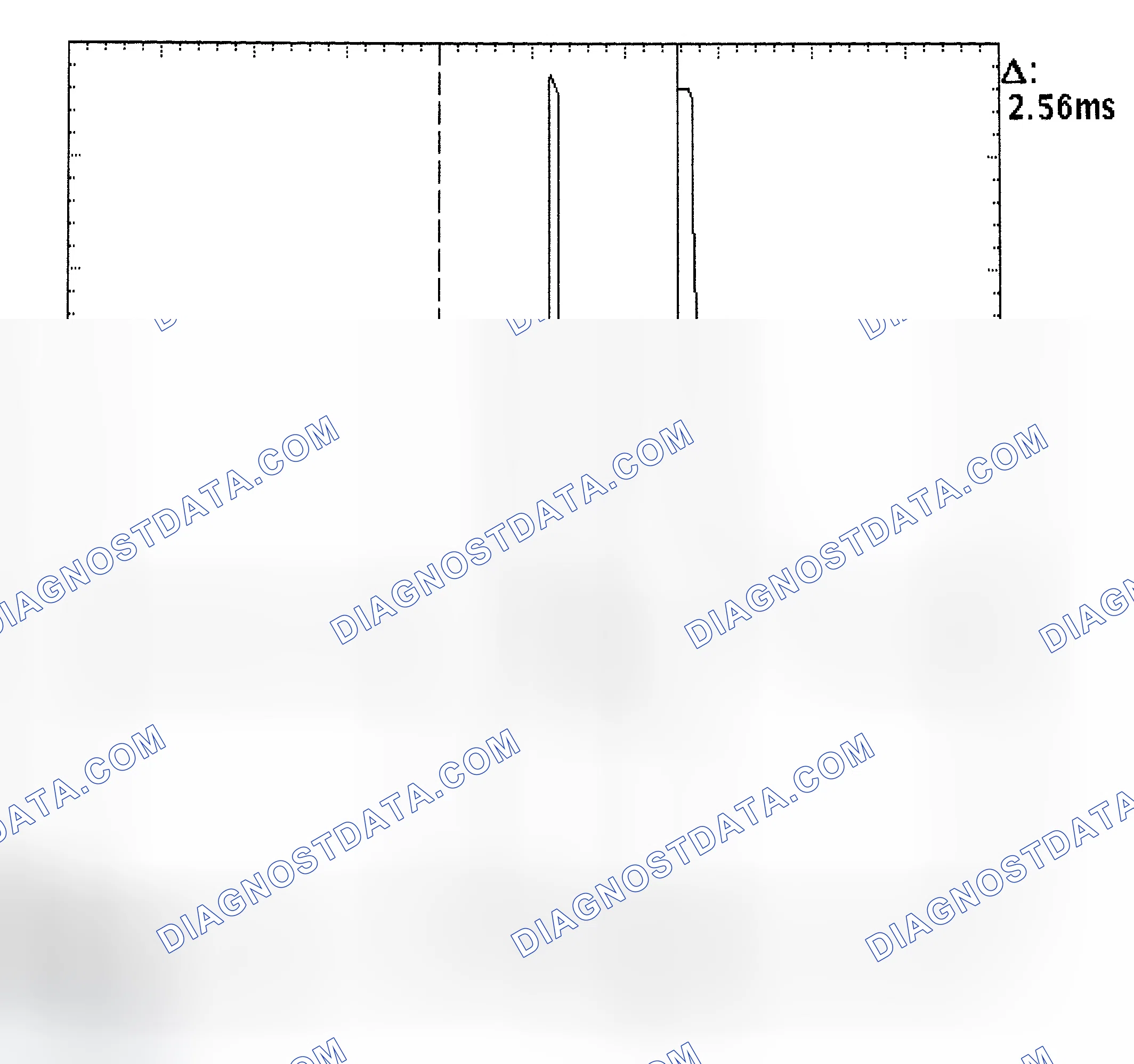 Scheme 27: Injector Bank - Known Good - Voltage Pattern