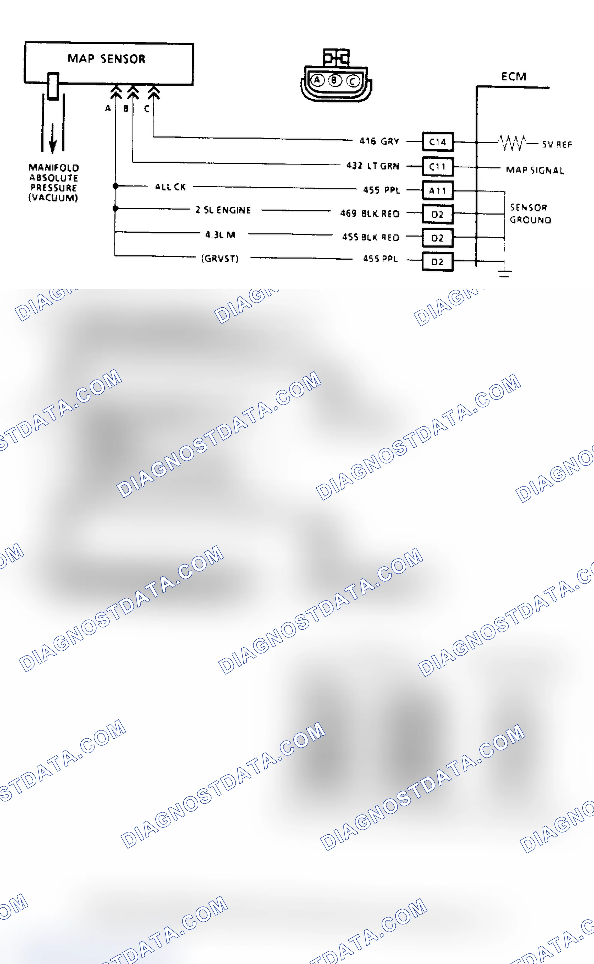 Scheme 84: MAP Output Check Flow Chart & Schematic