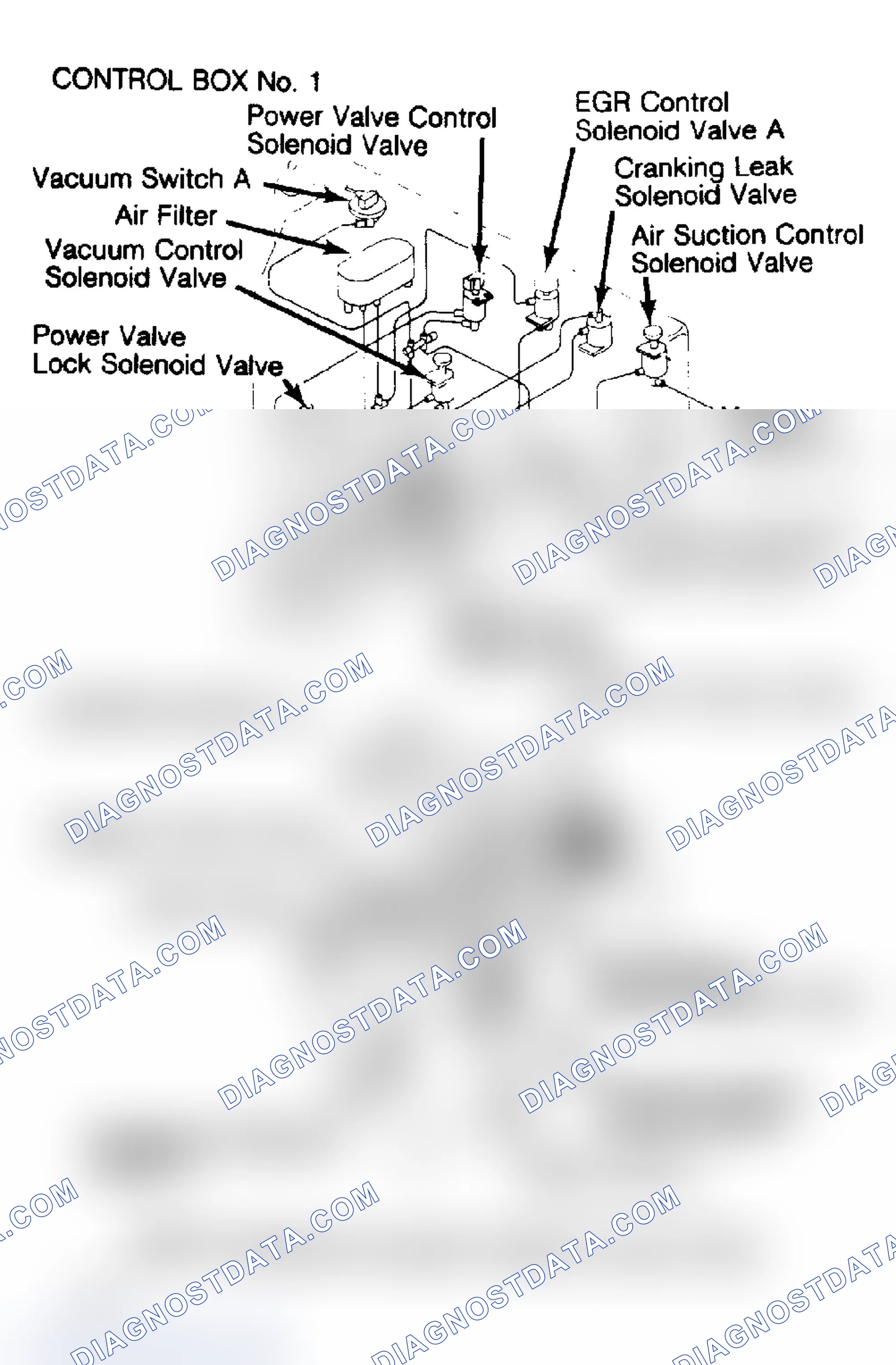 Scheme 29: Prelude Control Boxes No. 1 & 2