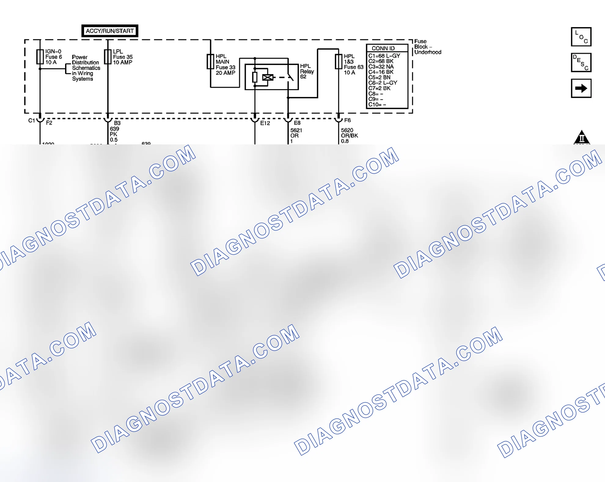 Scheme 3: Engine Controls Schematics