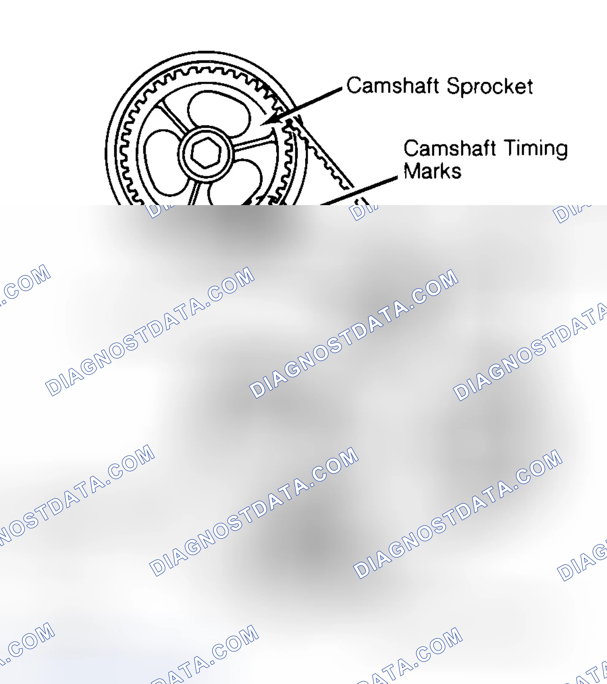 Scheme 29: Typical Camshaft Belt Sprocket Alignment