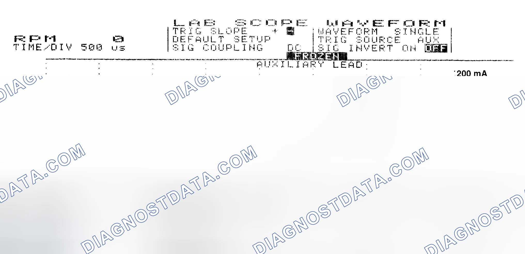 Scheme 17: Single Injector w/Normal Current Flow - Current Pattern