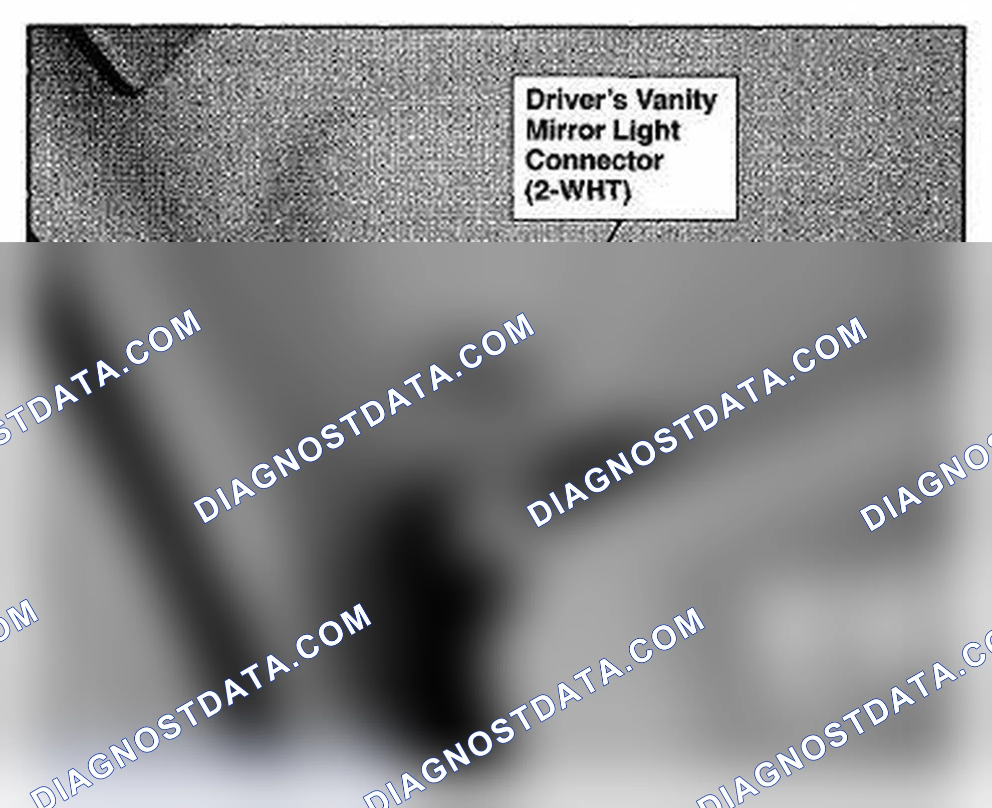 Scheme 532: Driver'S Sunvisor Mount (Front Passenger'S Similar) Component Location (Photo 145)