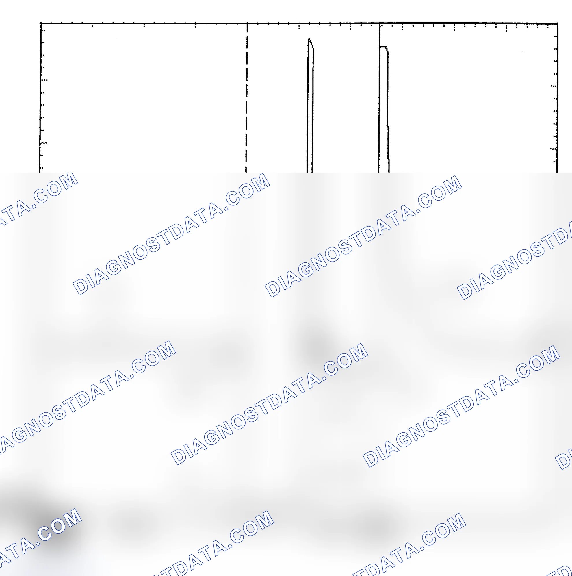 Scheme 6: Identifying Current Controlled Type Injector Pattern
